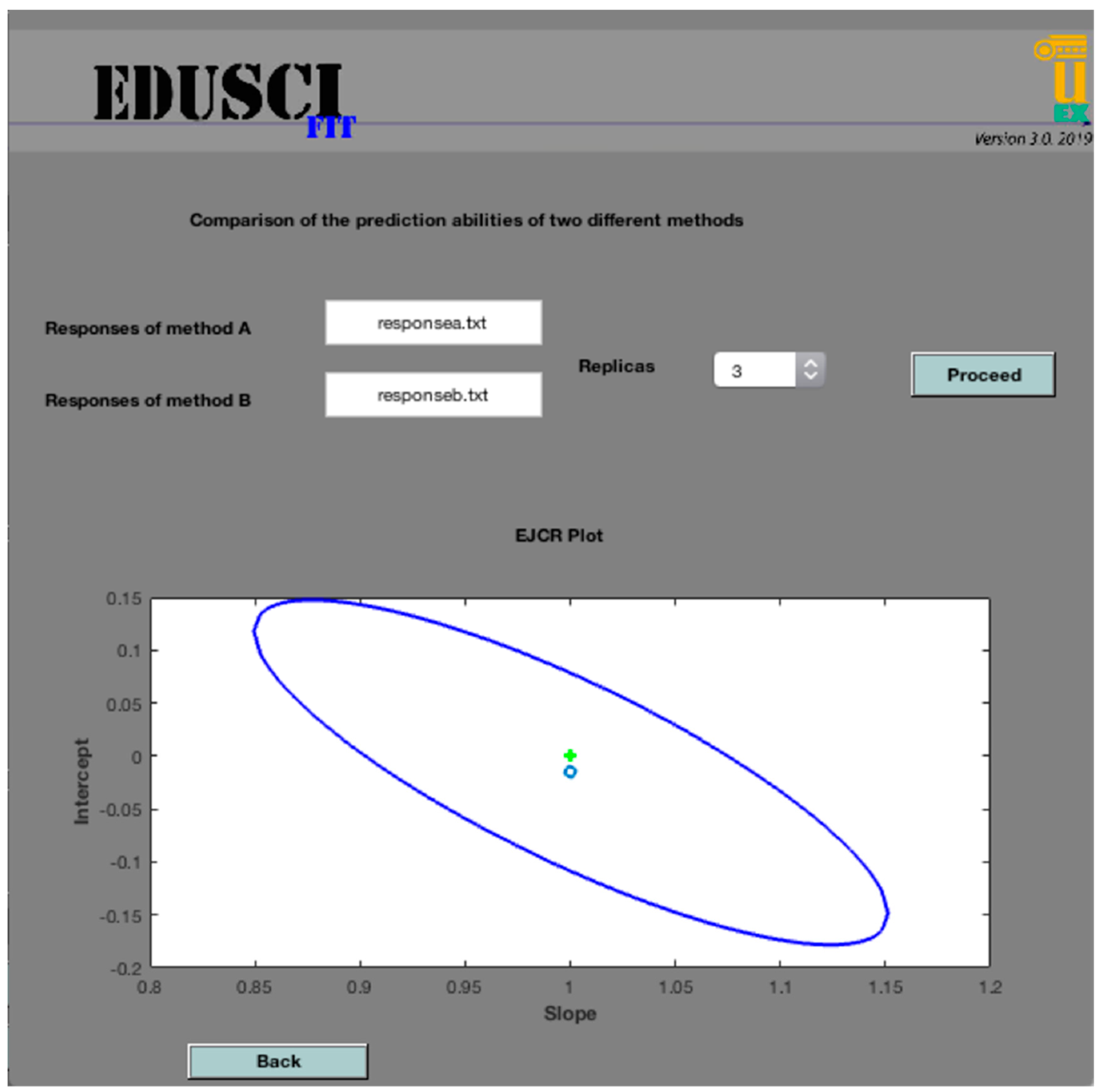 Education 09 00116 g005