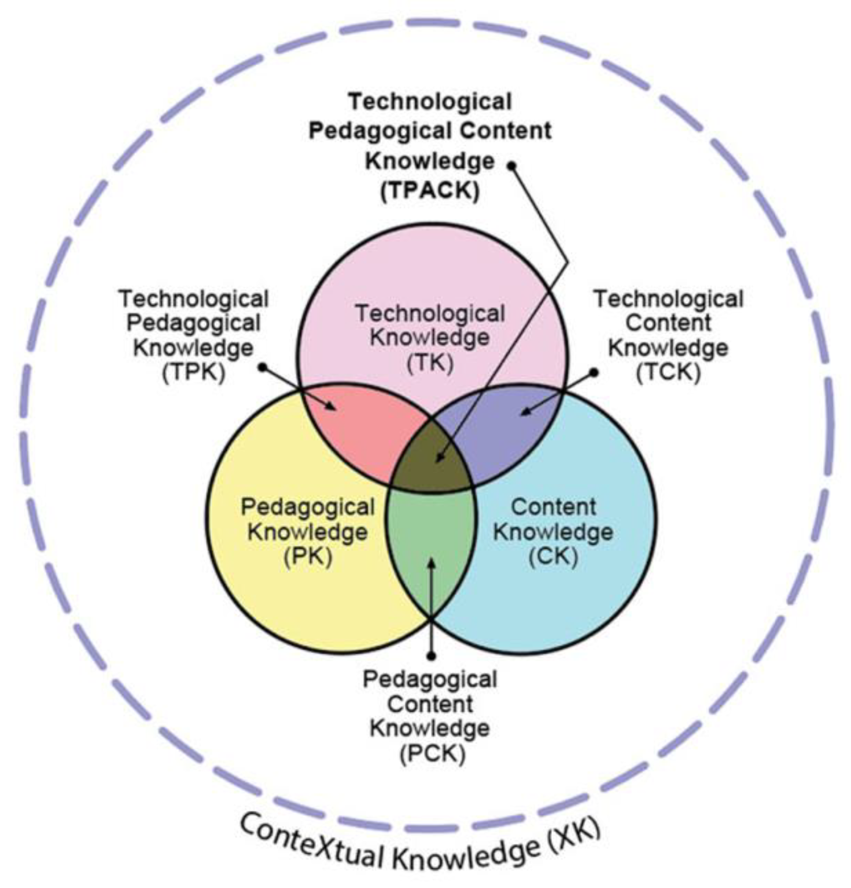 Education 09 00117 g002
