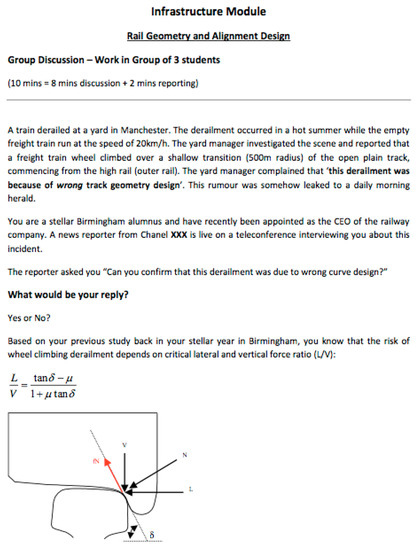 Education 09 00136 g0a3