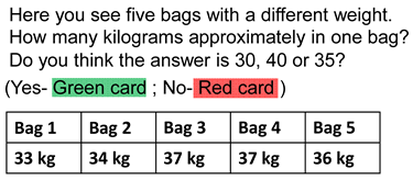 Education 09 00150 i006