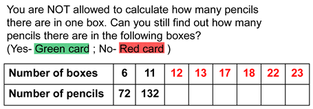 Education 09 00150 i008