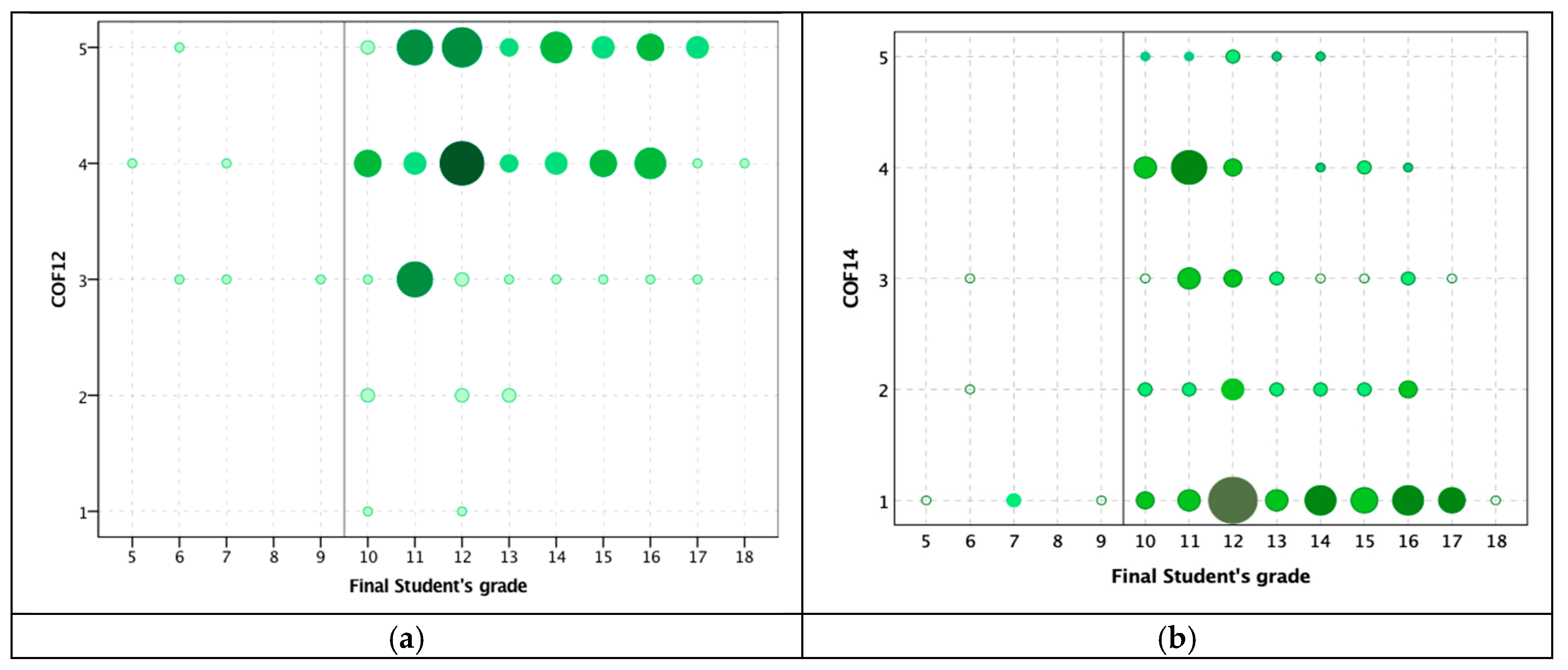 Education 09 00152 g008
