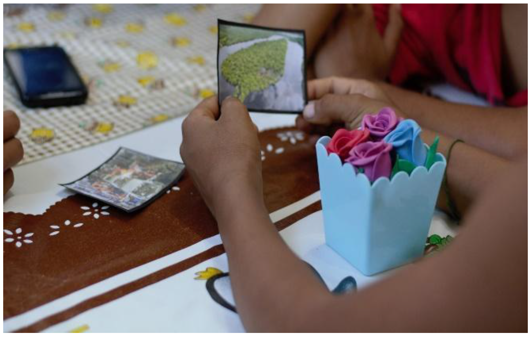 Education 09 00161 g002