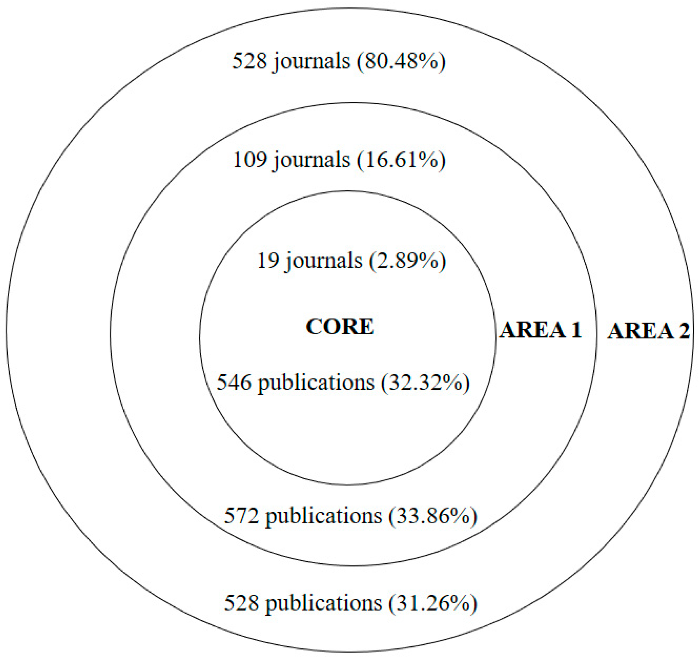 Education 09 00169 g004