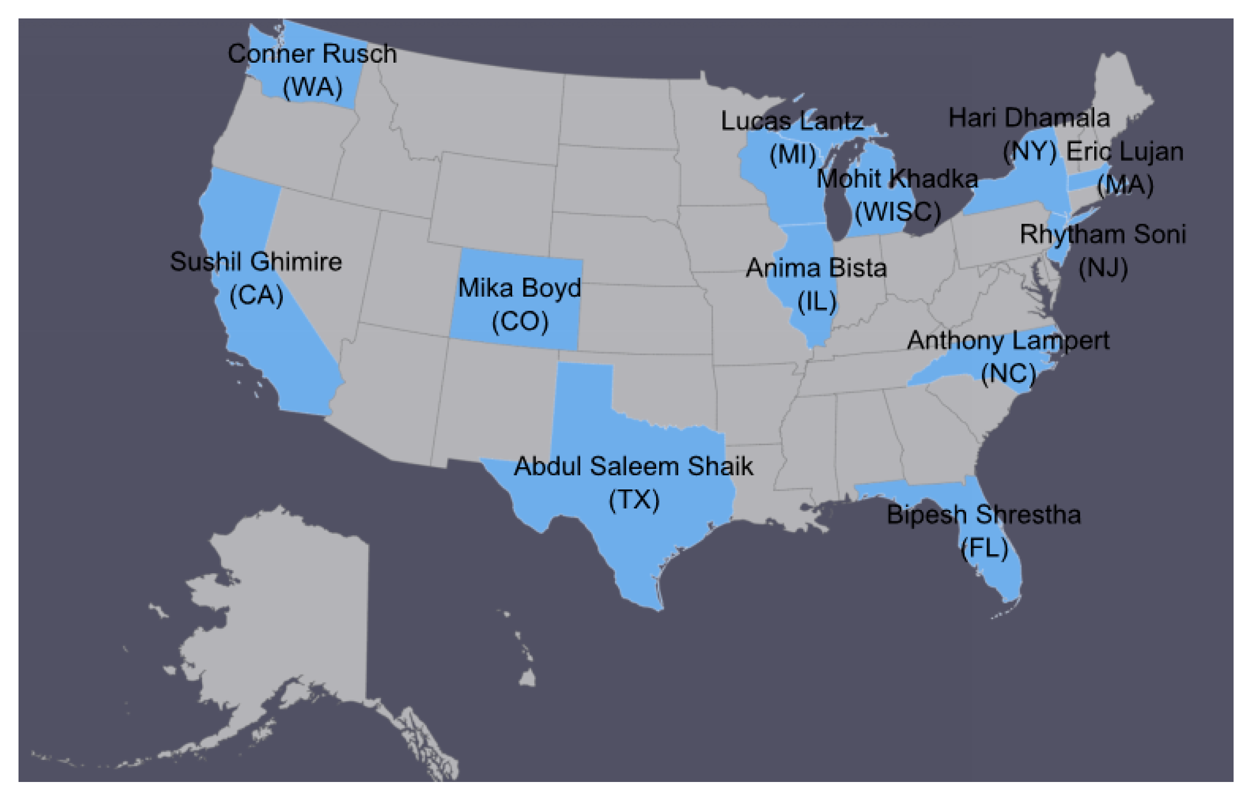 Education 09 00176 g003