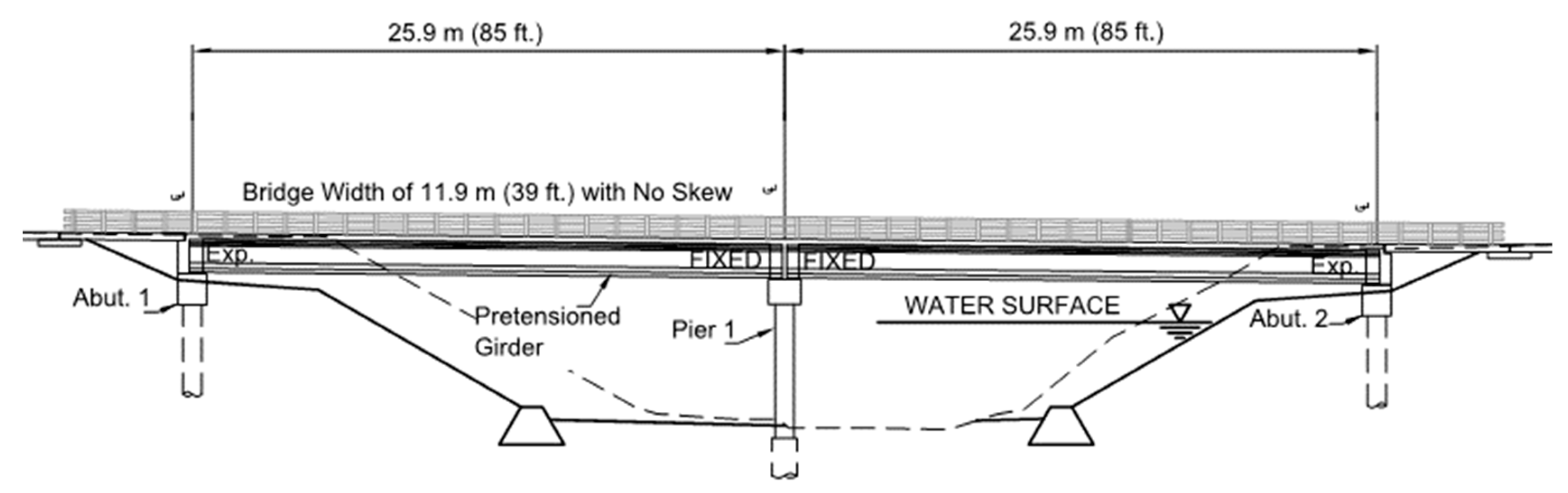 Education 09 00176 g004