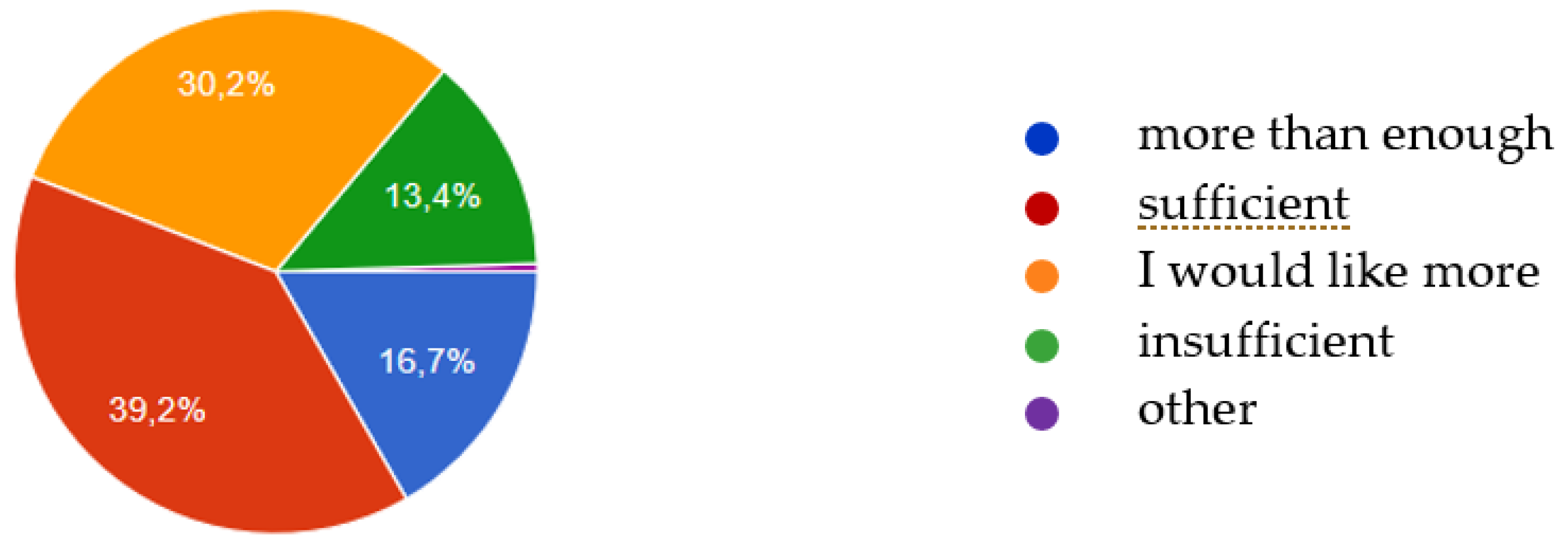 Education 09 00182 g001