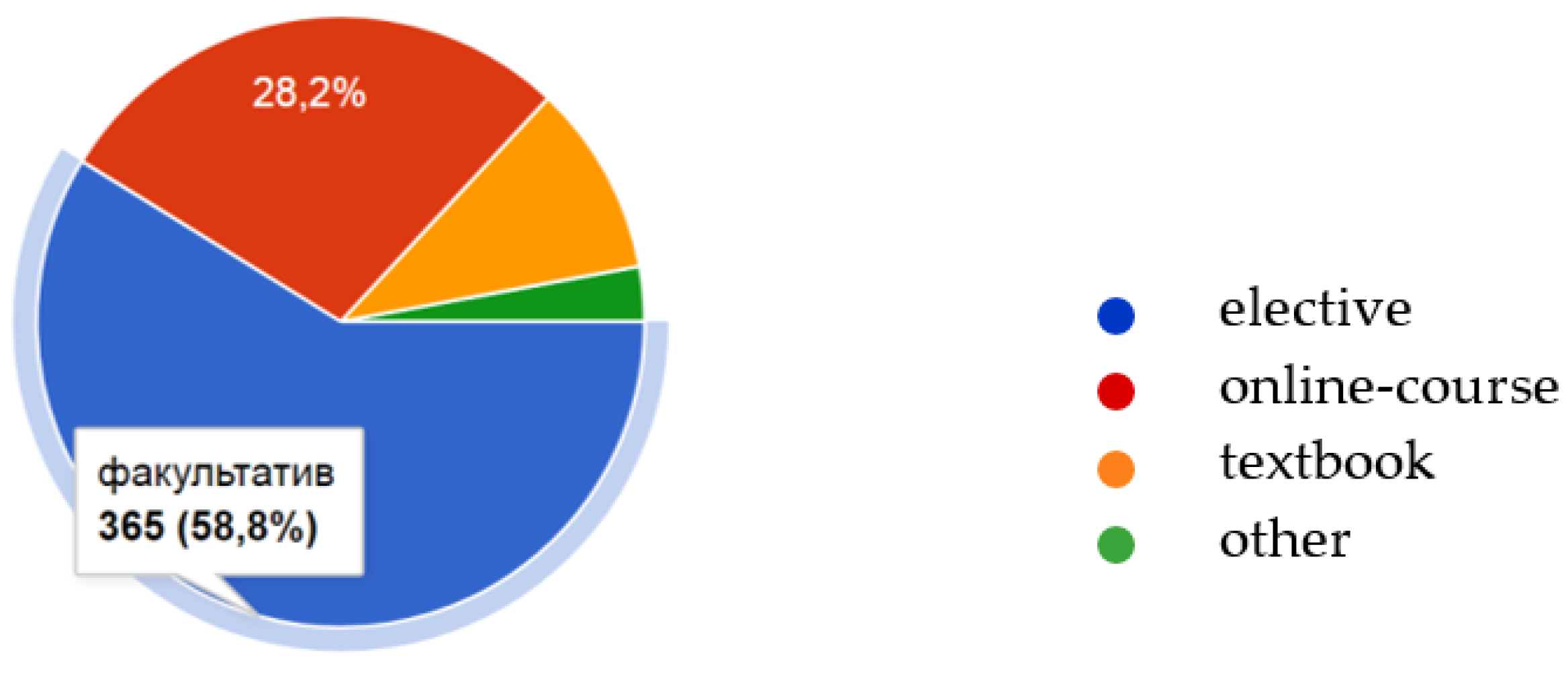 Education 09 00182 g004