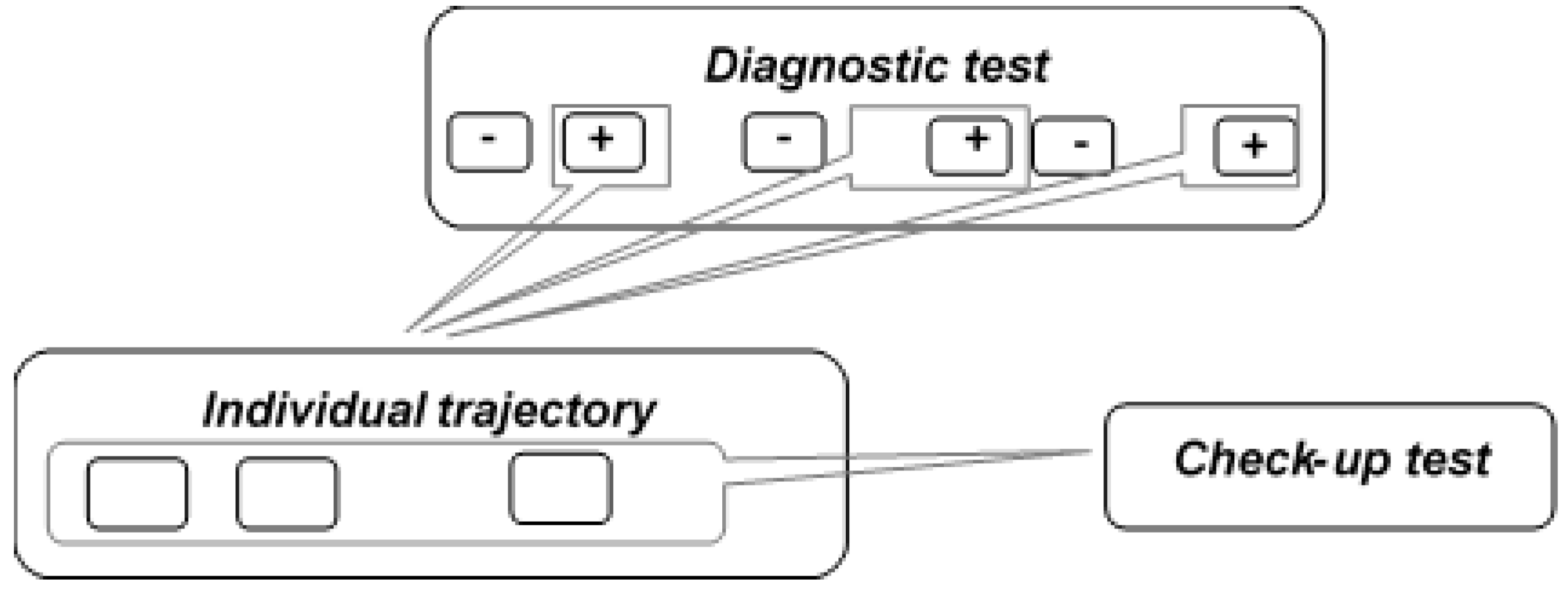 Education 09 00182 g006