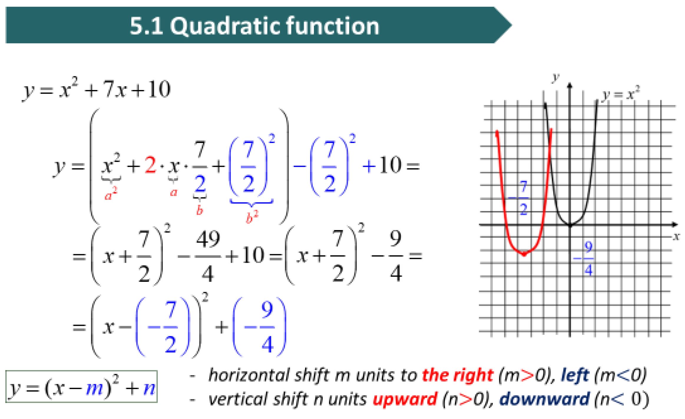 Education 09 00182 g0a2