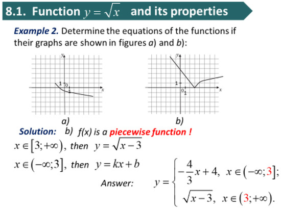 Education 09 00182 g0a4