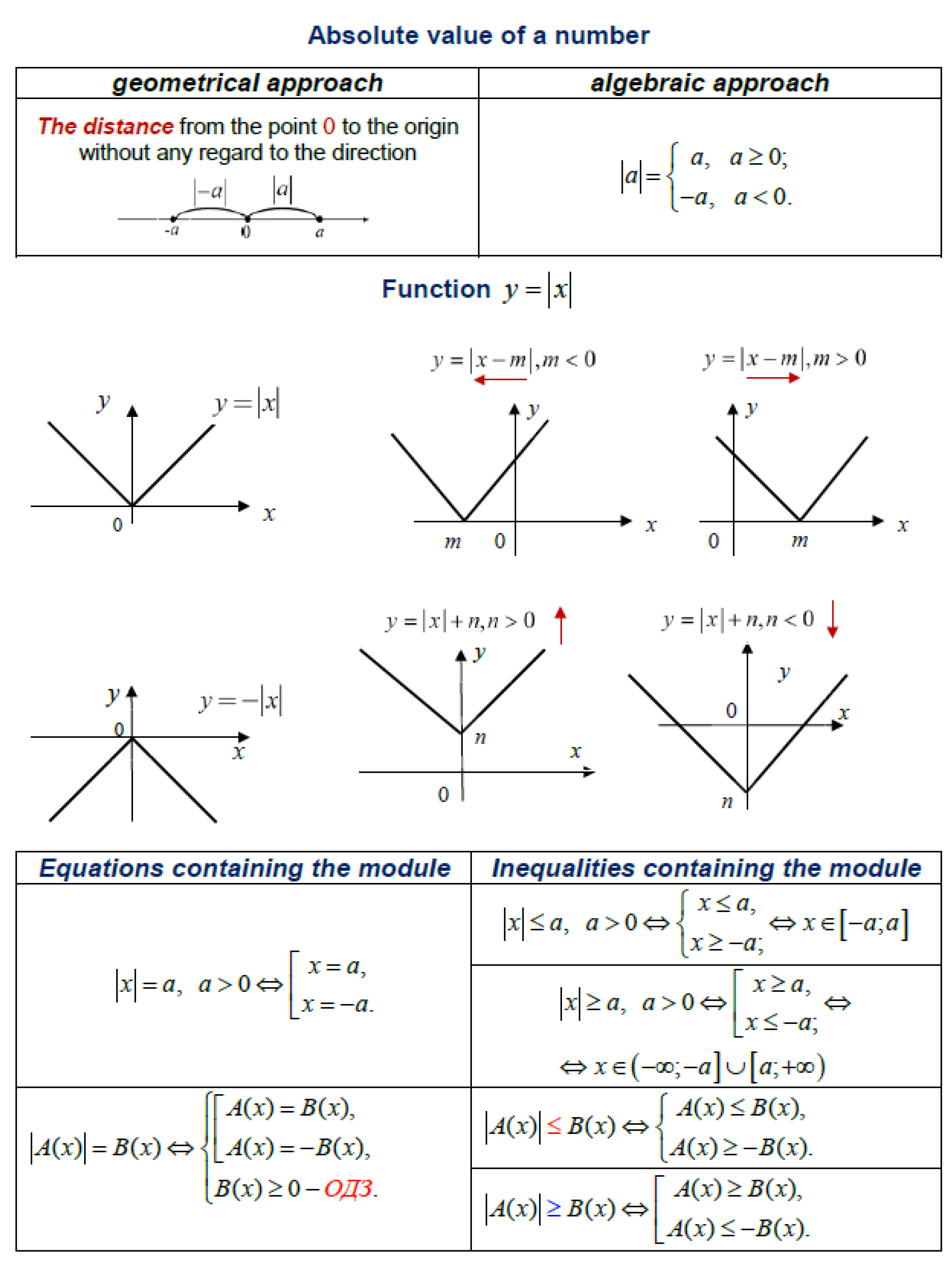 Education 09 00182 g0a8