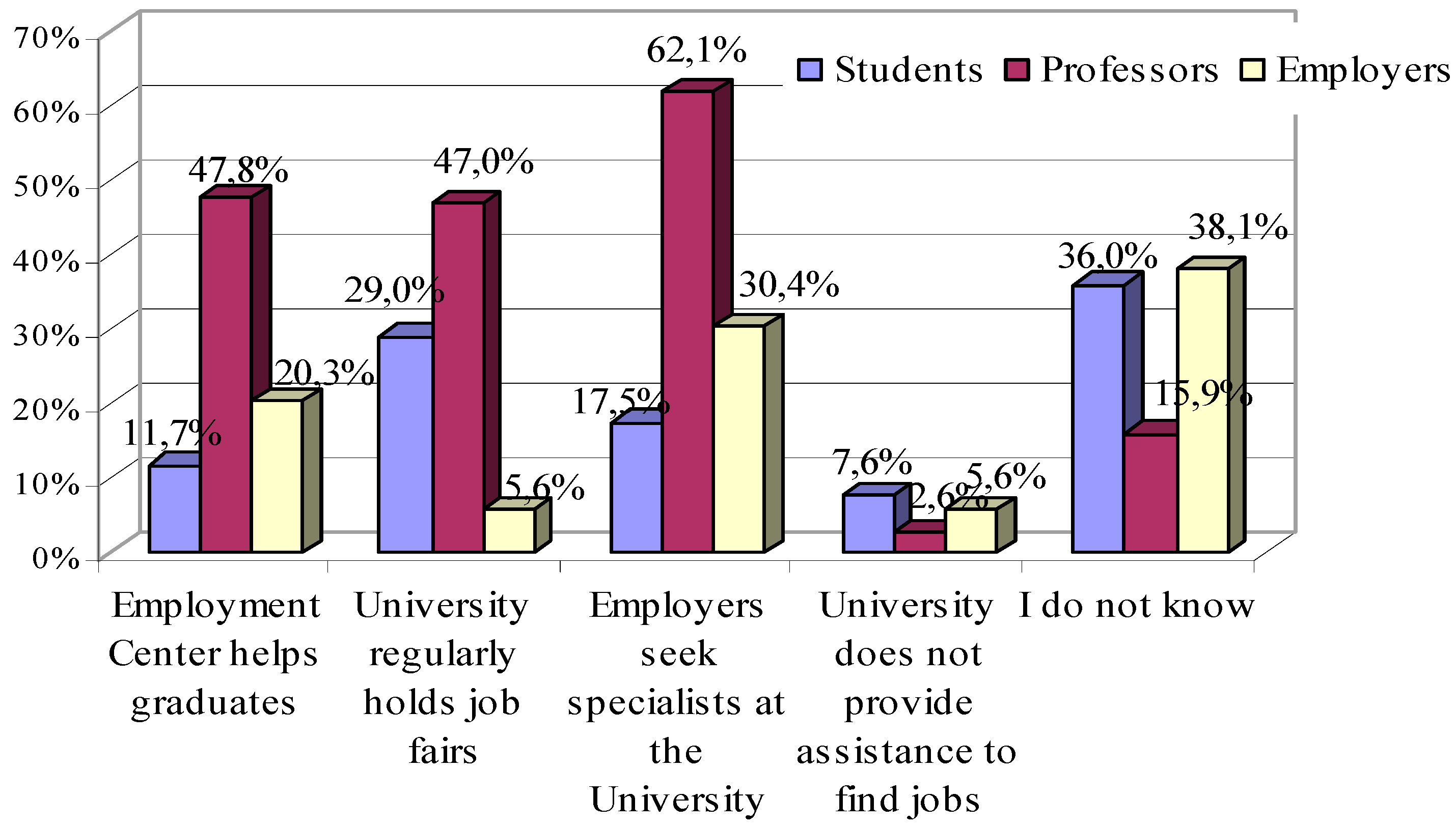 Education 09 00183 g004