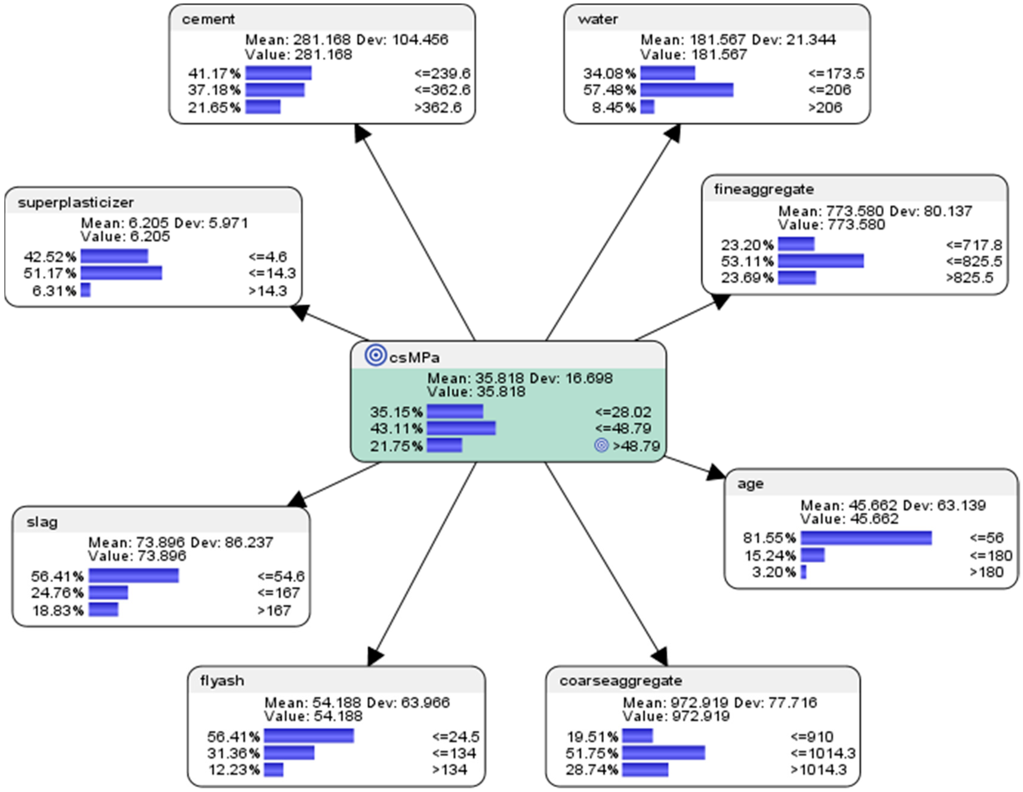 Education 09 00184 g006 Education 09 00184 g006