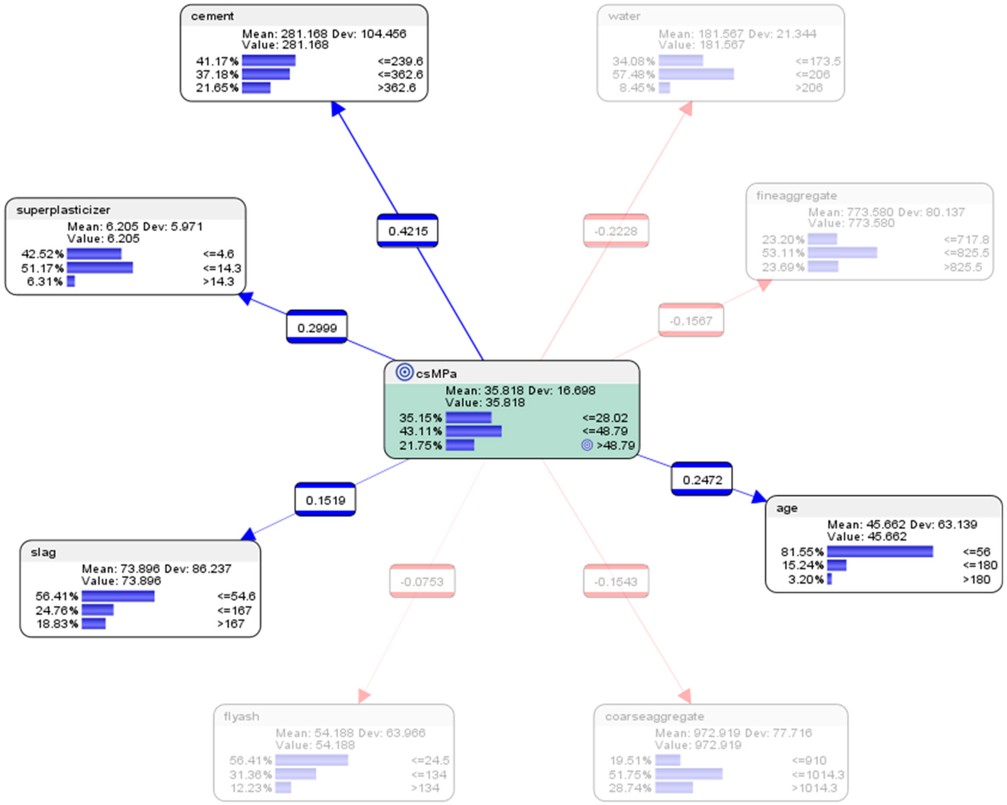 Education 09 00184 g007 Education 09 00184 g007