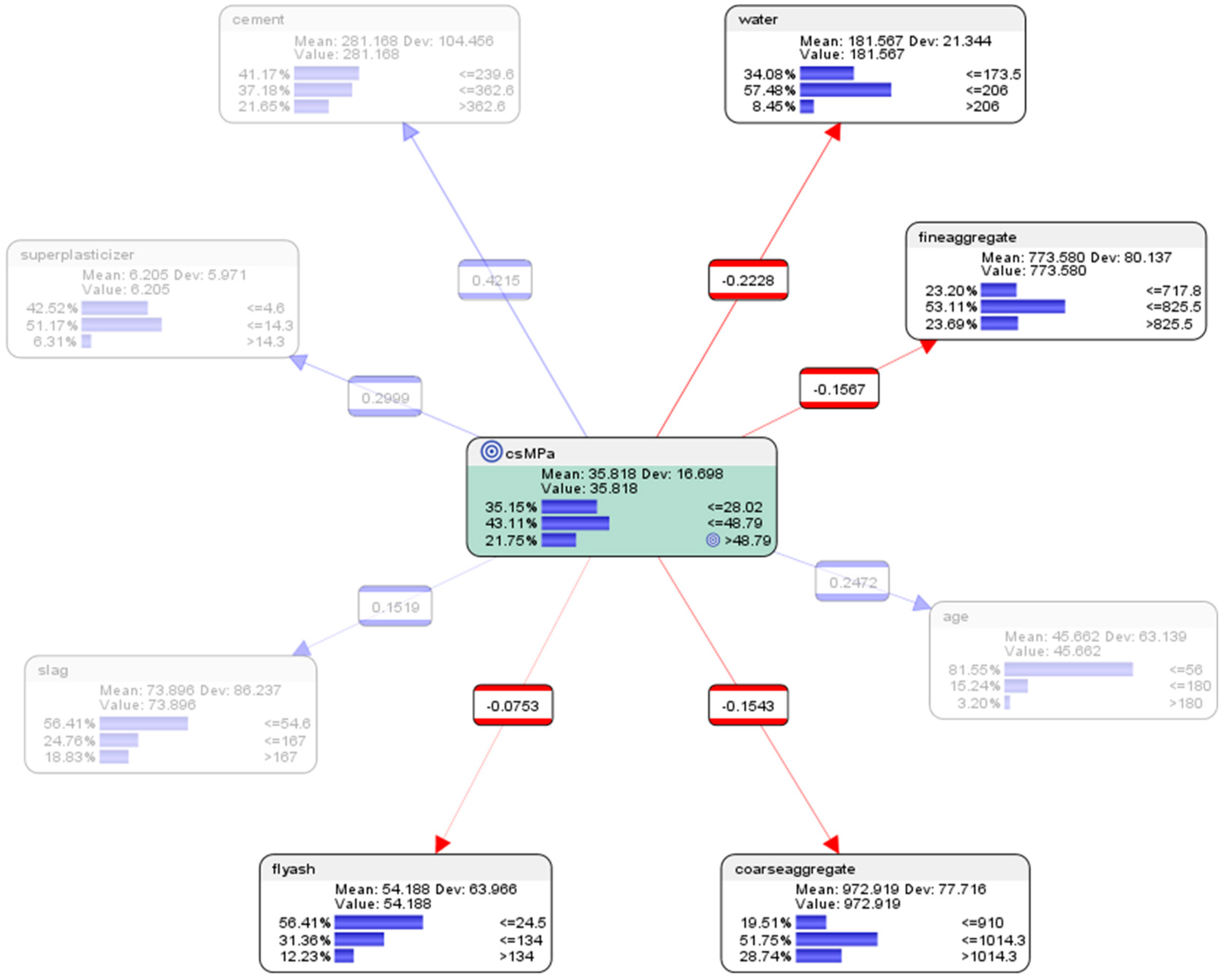Education 09 00184 g008 Education 09 00184 g008