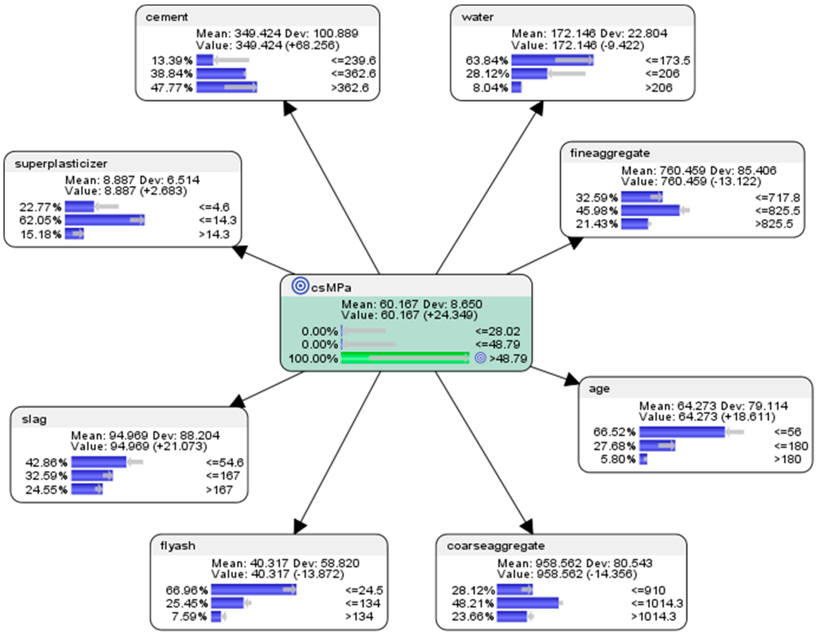 Education 09 00184 g009 Education 09 00184 g009