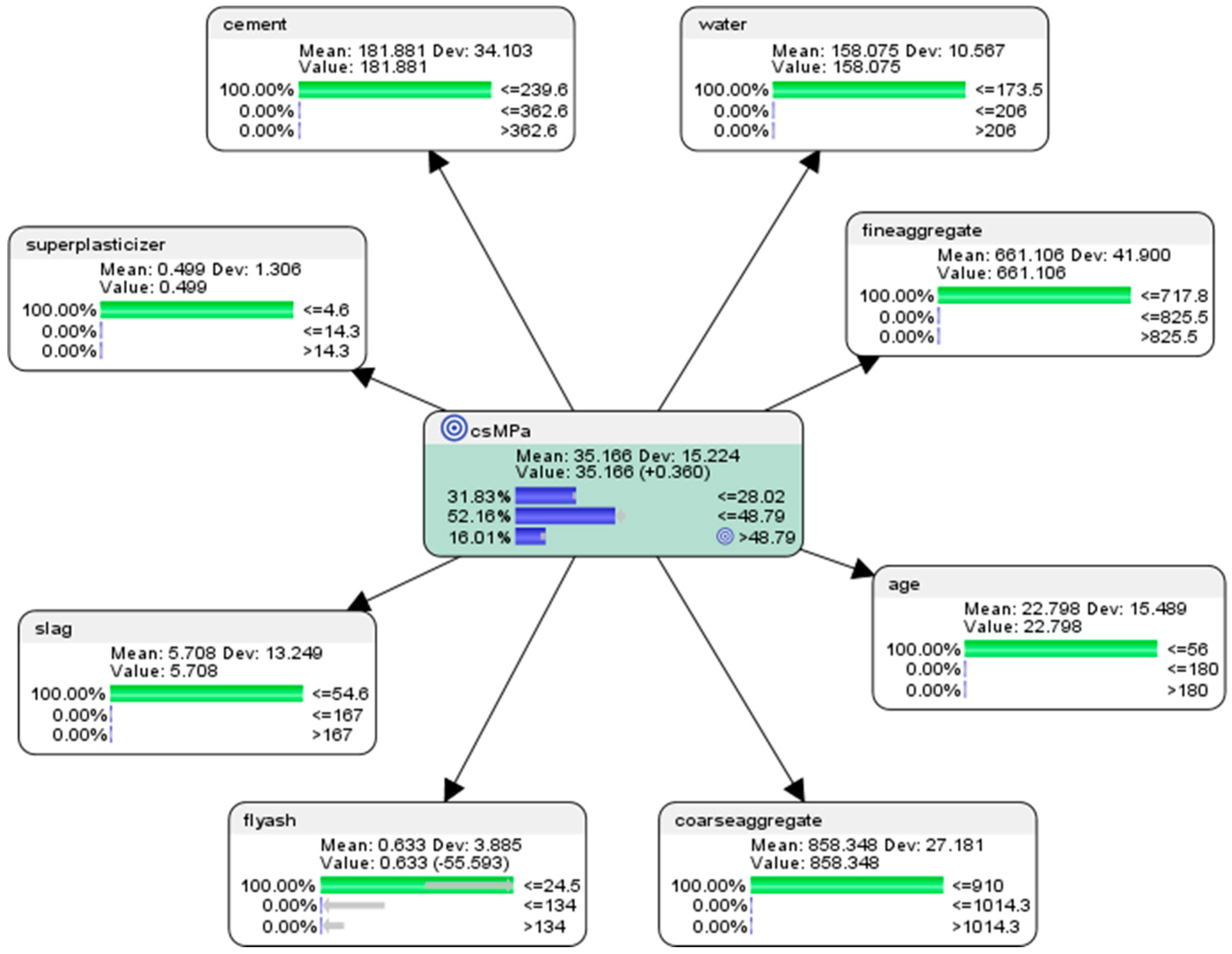 Education 09 00184 g010 Education 09 00184 g010