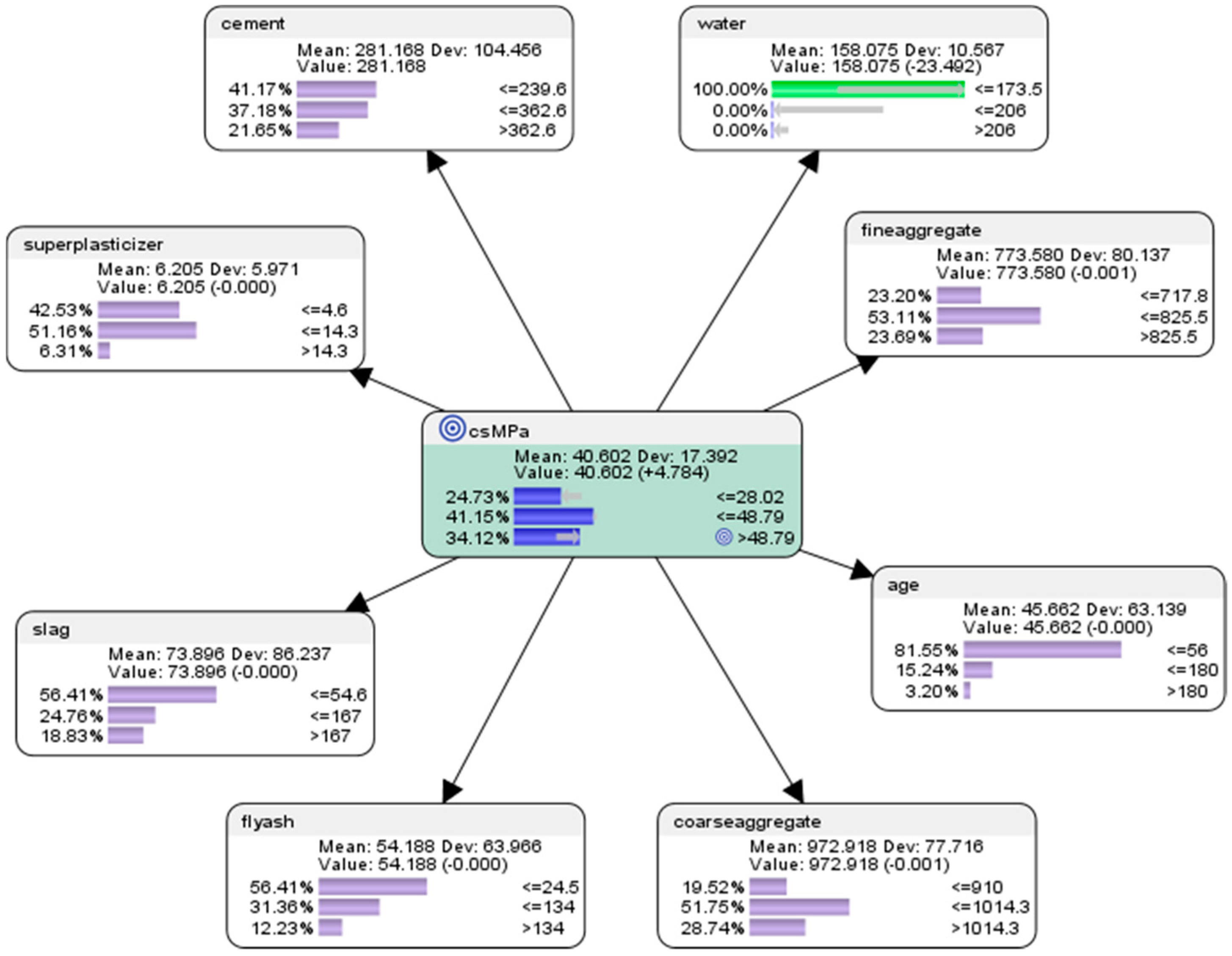 Education 09 00184 g011 Education 09 00184 g011