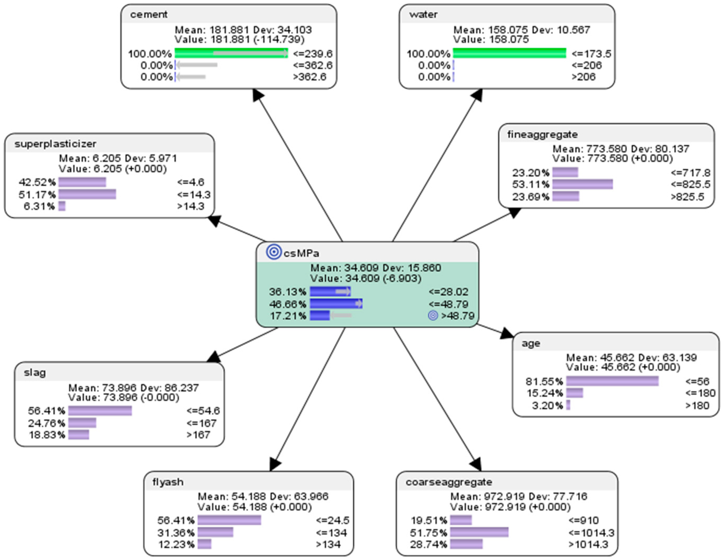 Education 09 00184 g013 Education 09 00184 g013
