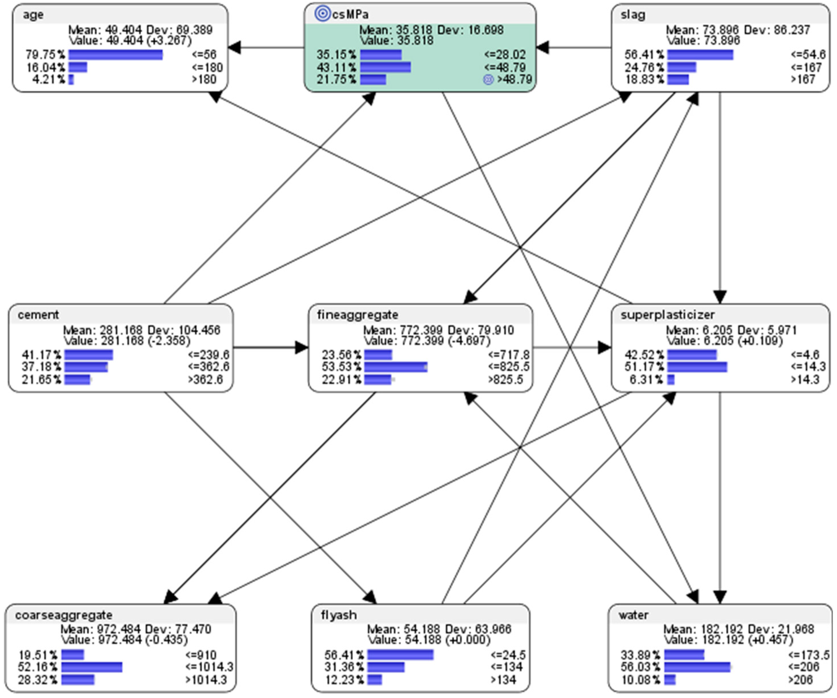 Education 09 00184 g014 Education 09 00184 g014