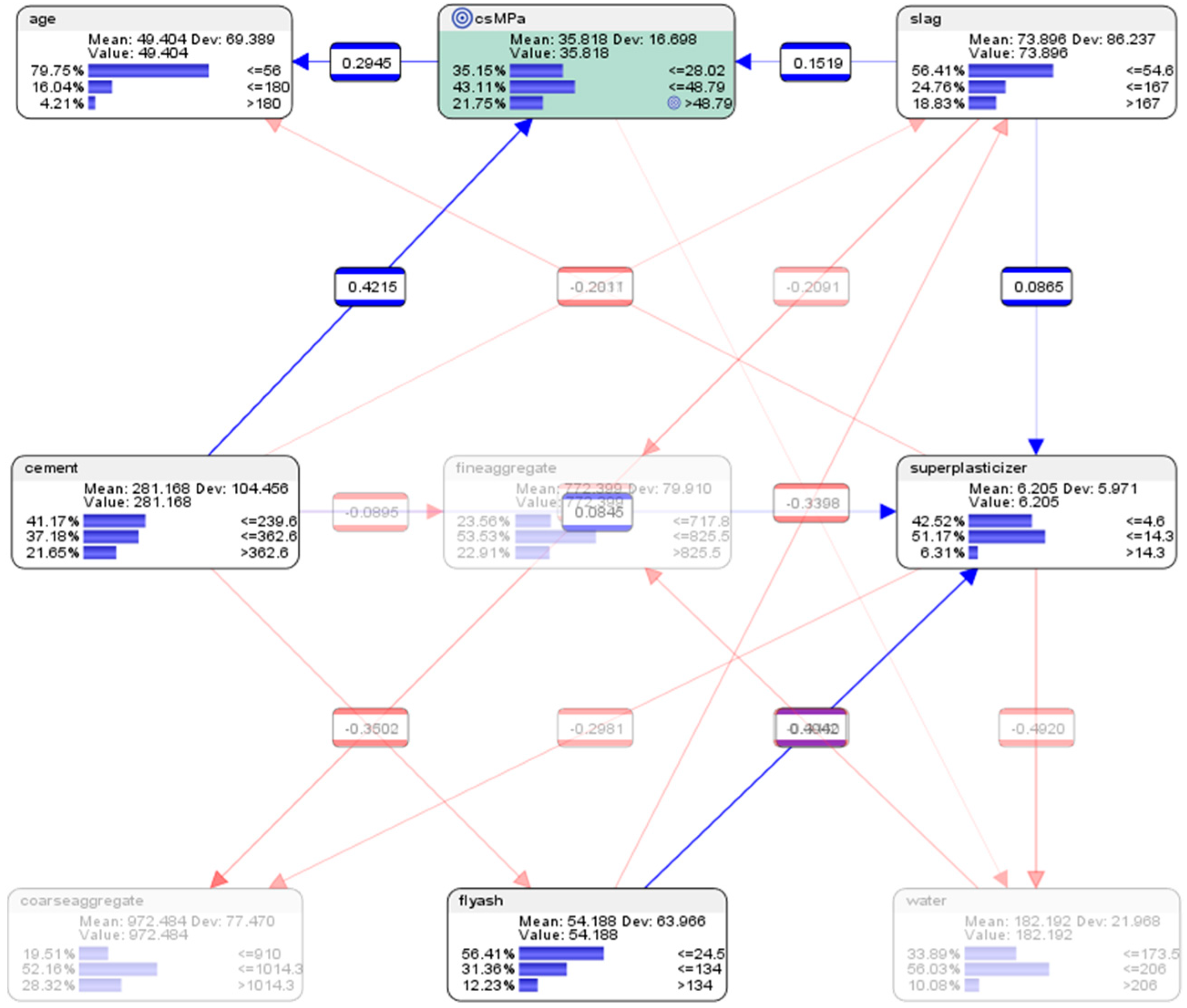 Education 09 00184 g015 Education 09 00184 g015