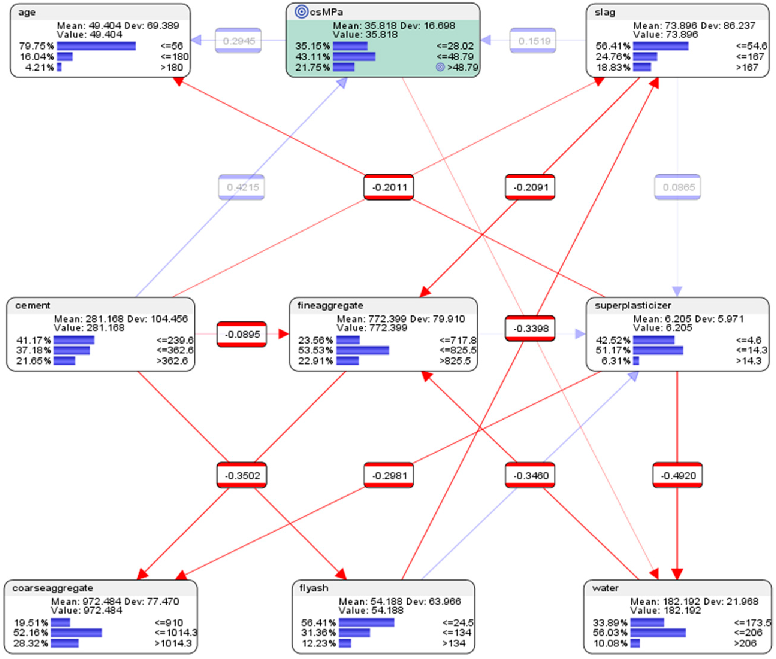 Education 09 00184 g016 Education 09 00184 g016