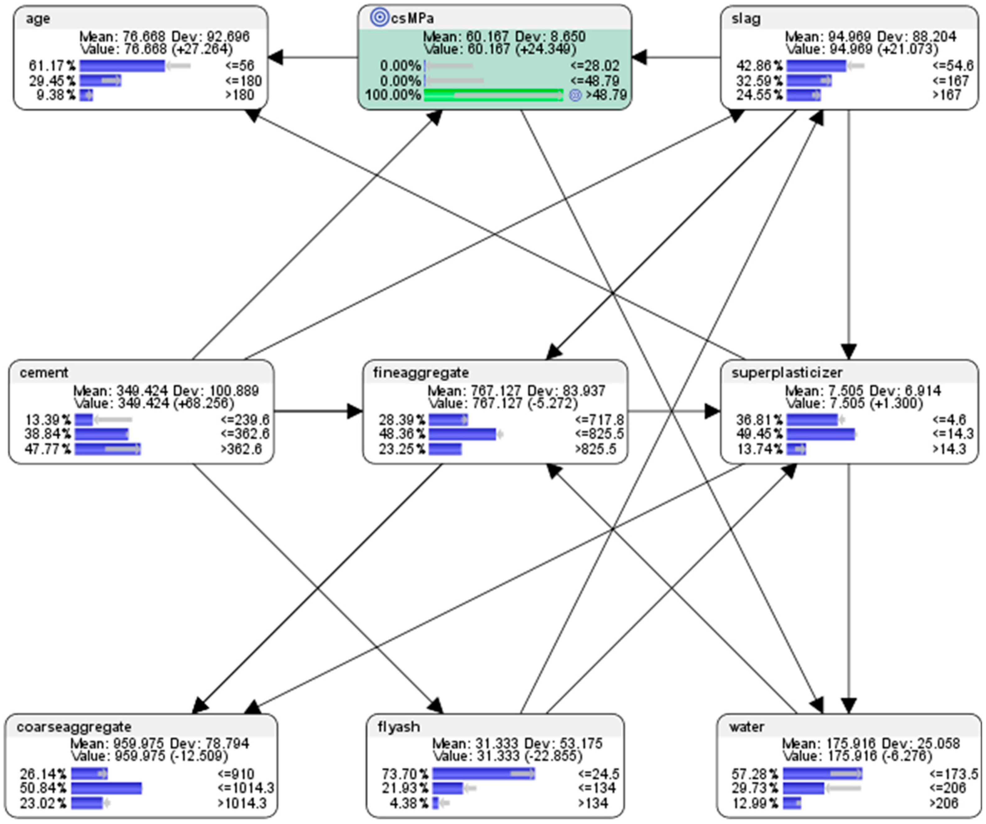 Education 09 00184 g018 Education 09 00184 g018