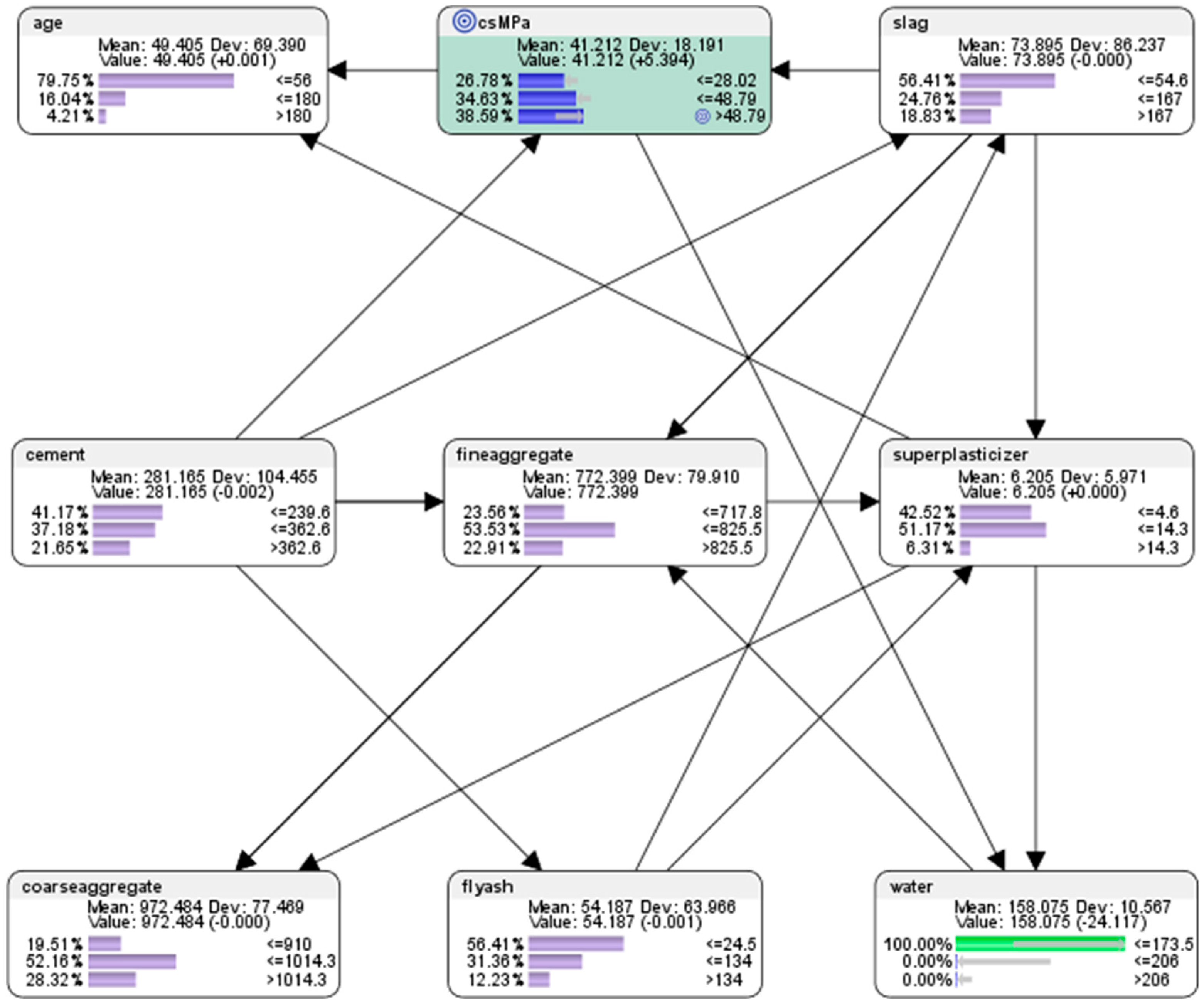 Education 09 00184 g019 Education 09 00184 g019