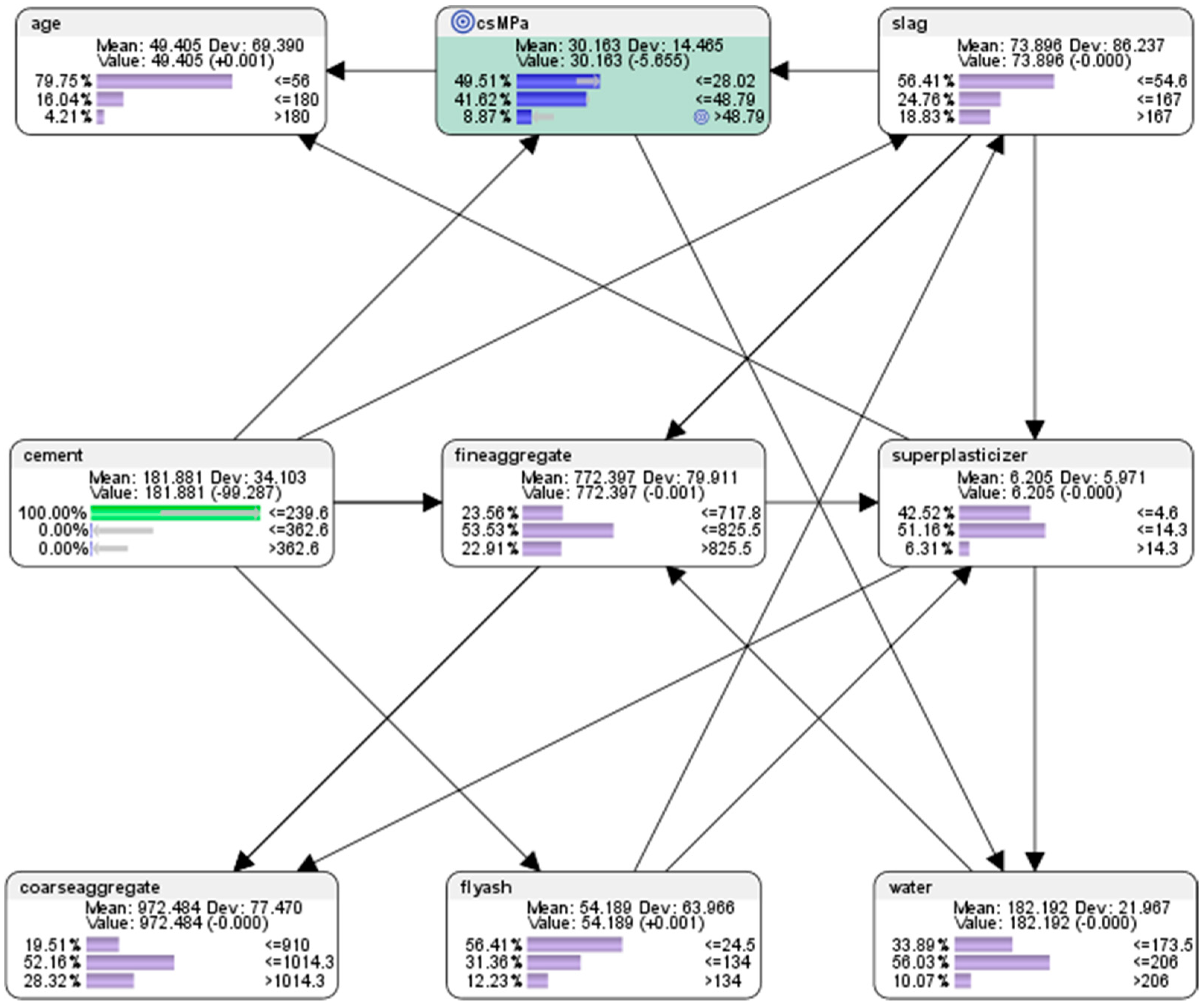Education 09 00184 g020 Education 09 00184 g020