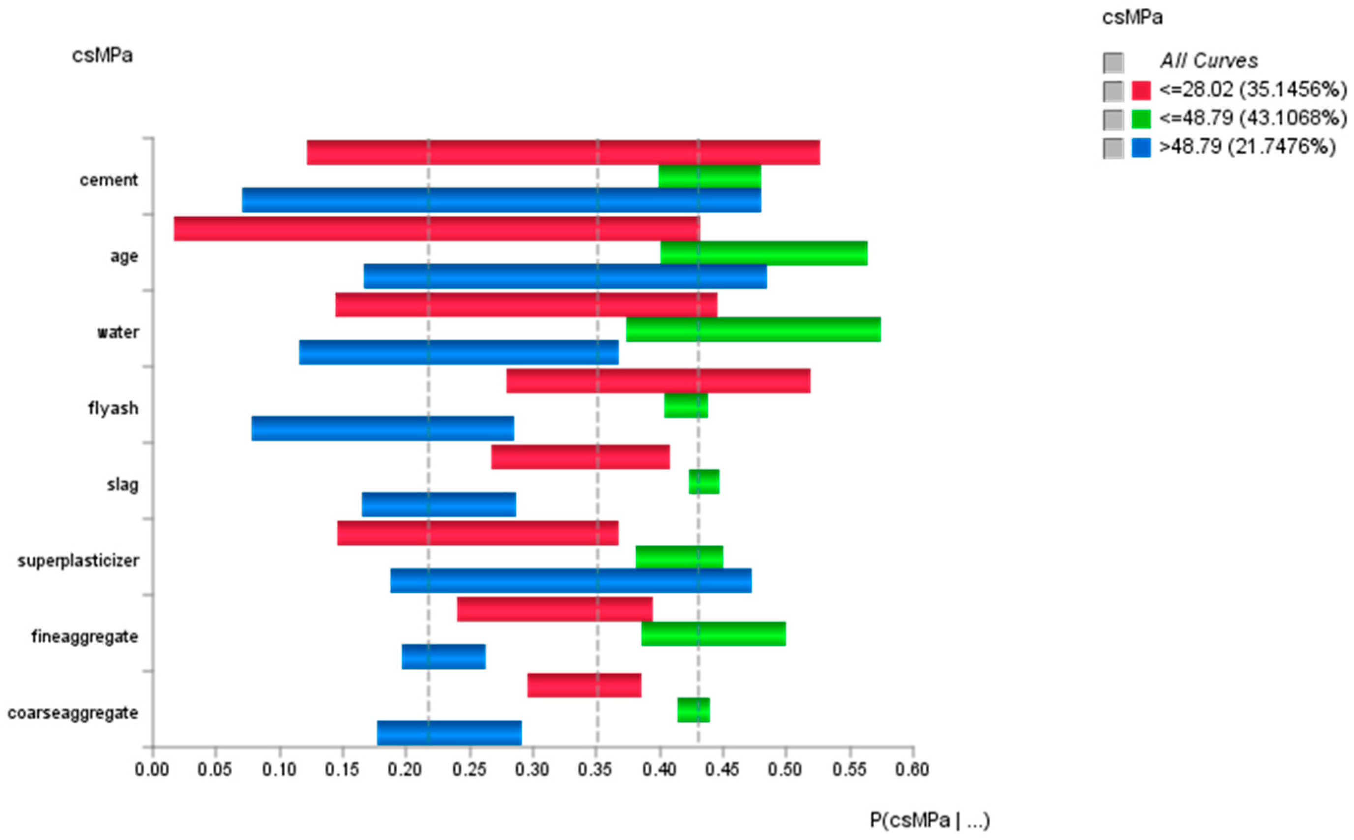 Education 09 00184 g022 Education 09 00184 g022