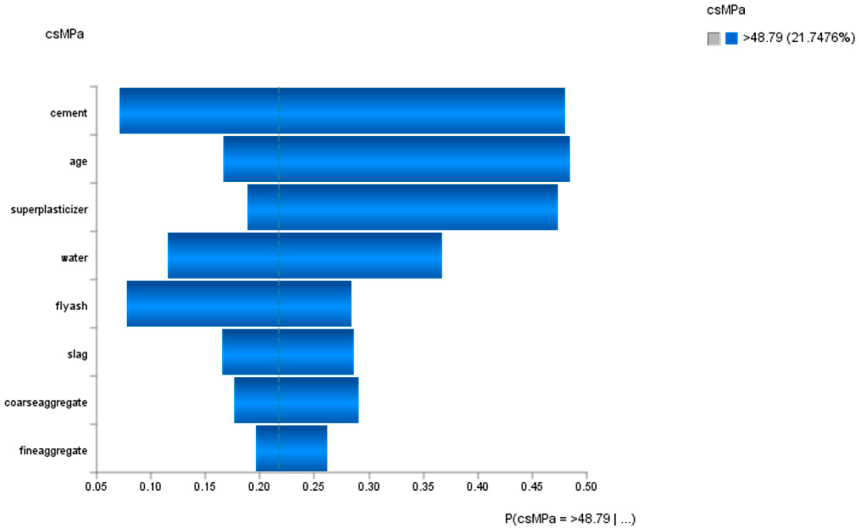 Education 09 00184 g023 Education 09 00184 g023