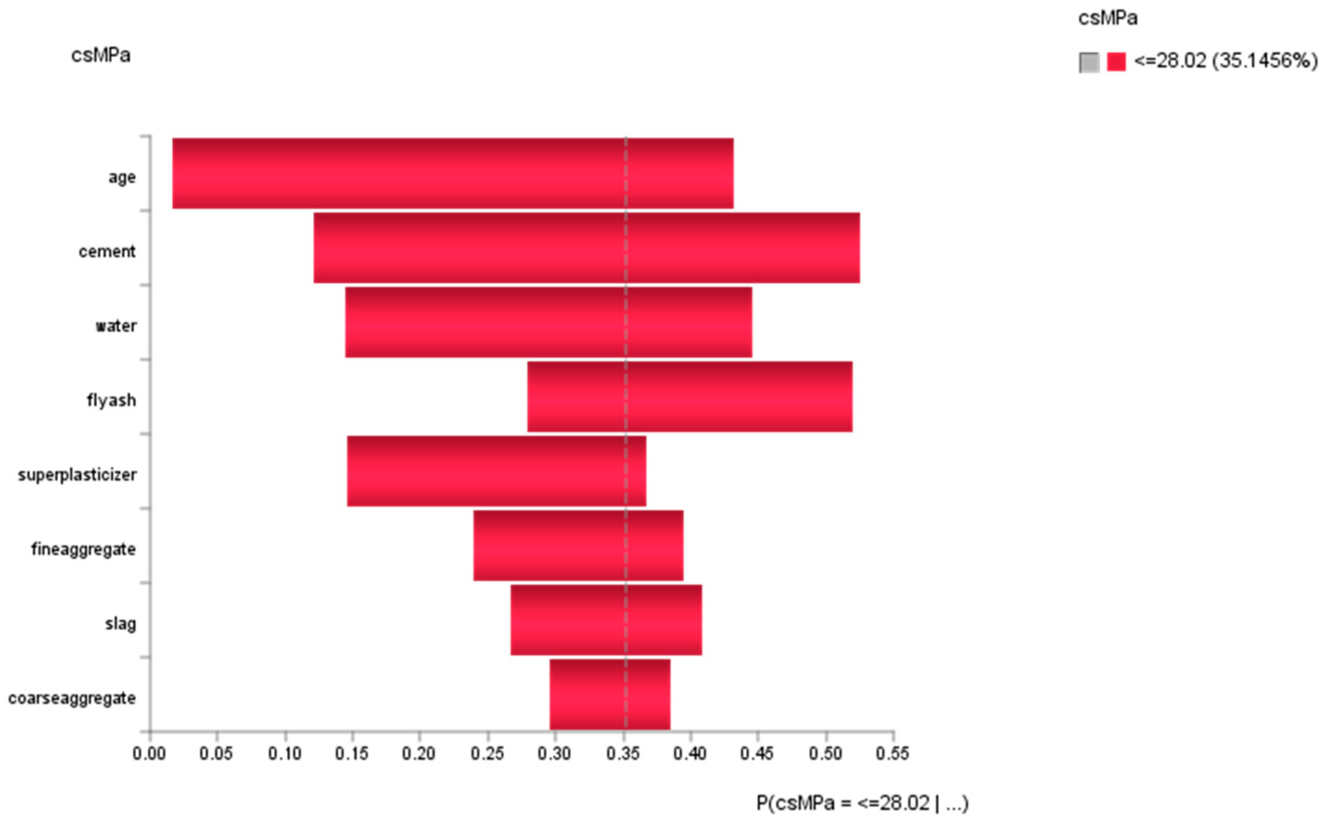 Education 09 00184 g024 Education 09 00184 g024