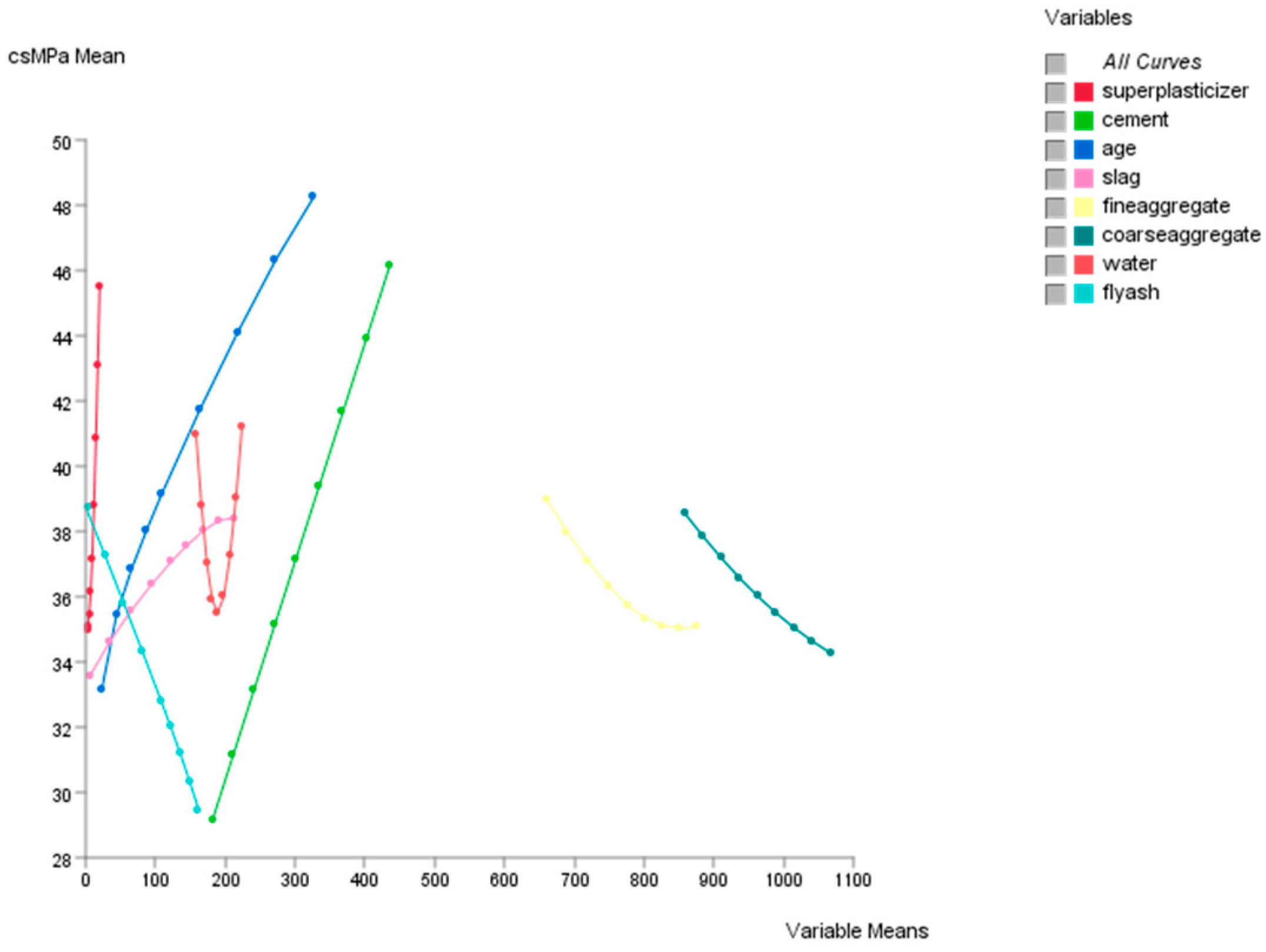 Education 09 00184 g025 Education 09 00184 g025