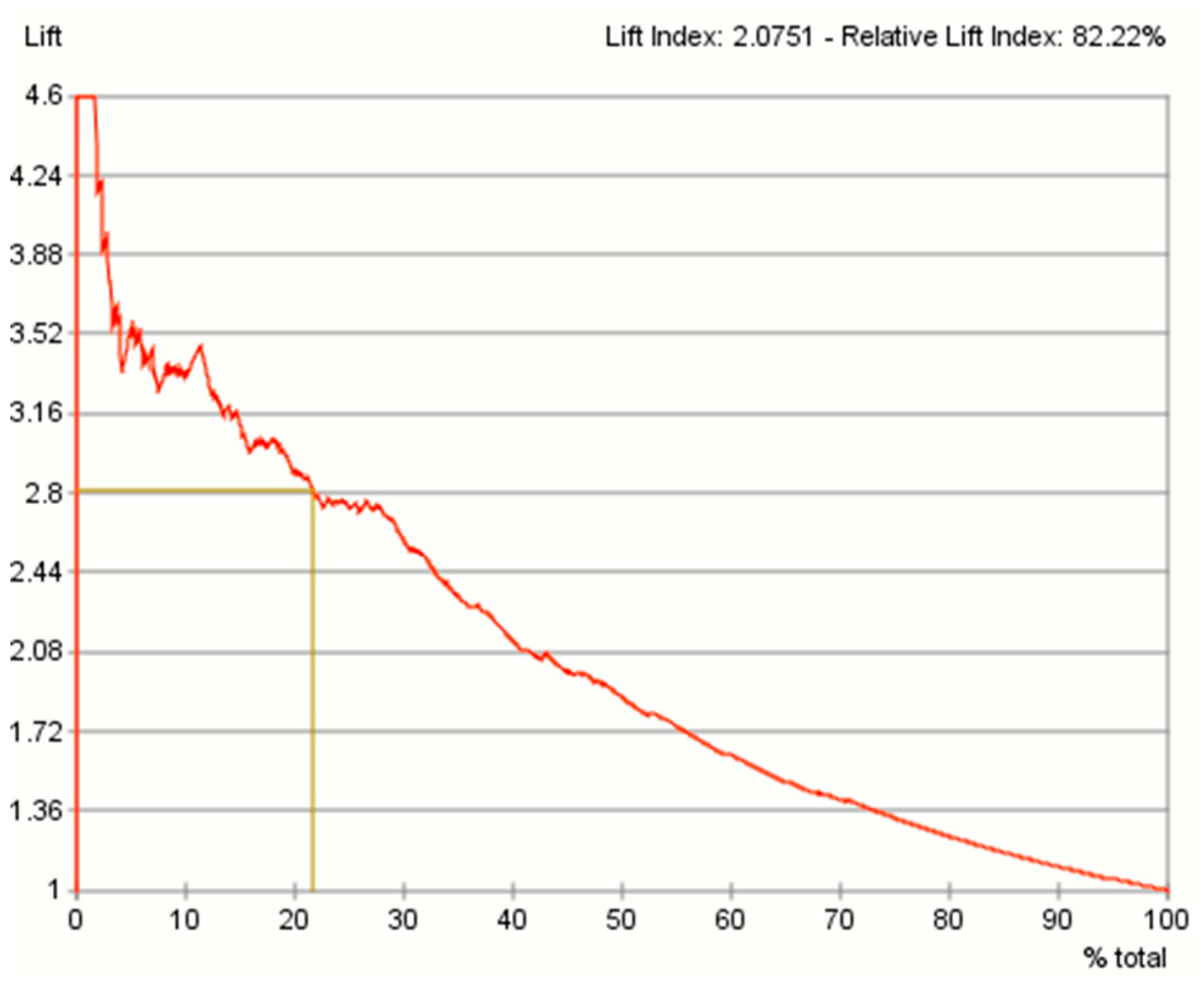 Education 09 00184 g027 Education 09 00184 g027