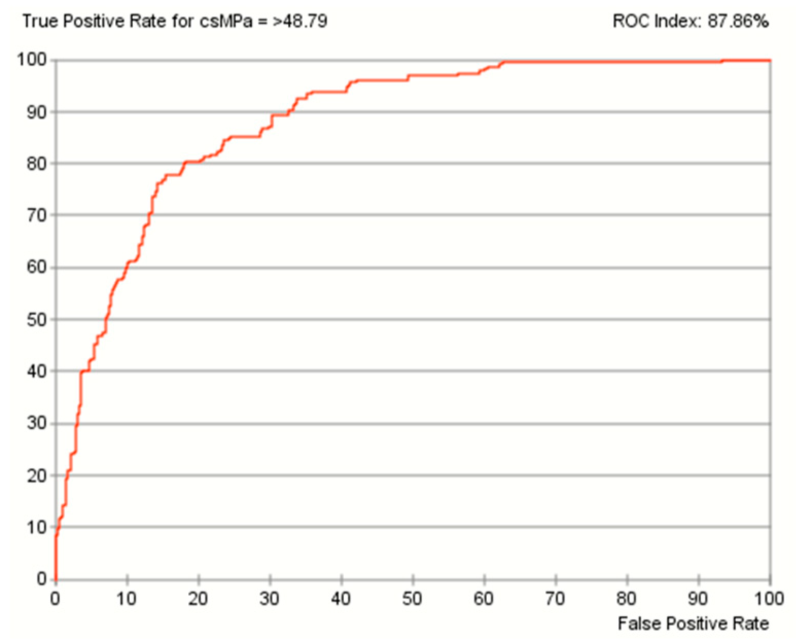 Education 09 00184 g028 Education 09 00184 g028