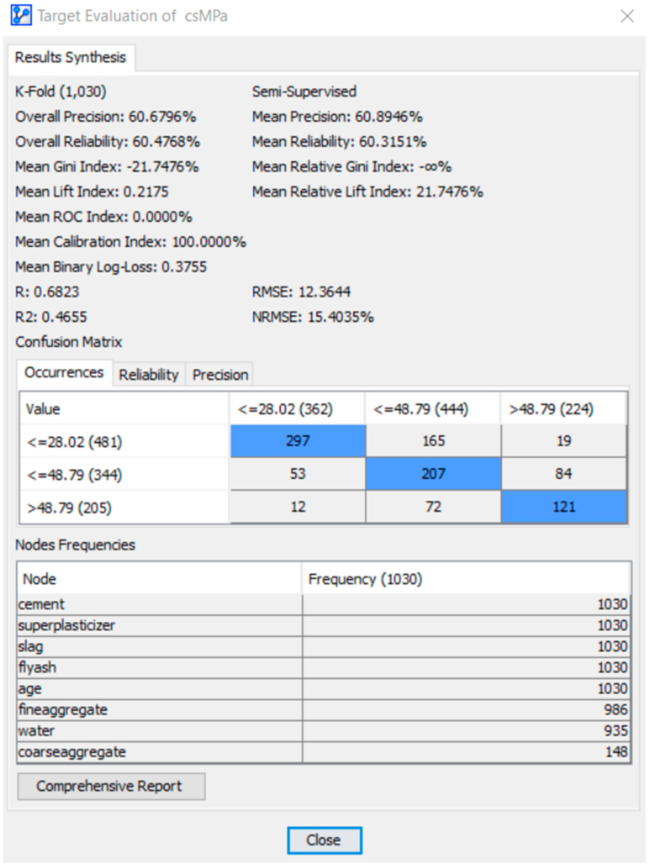 Education 09 00184 g030 Education 09 00184 g030