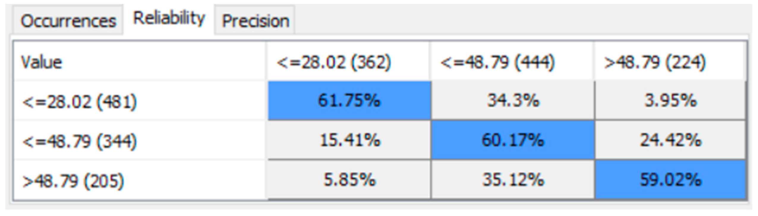 Education 09 00184 g031 Education 09 00184 g031