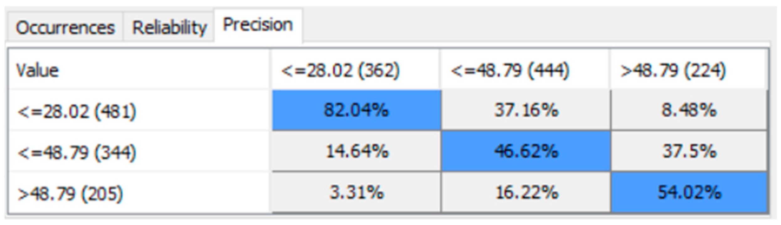 Education 09 00184 g032 Education 09 00184 g032