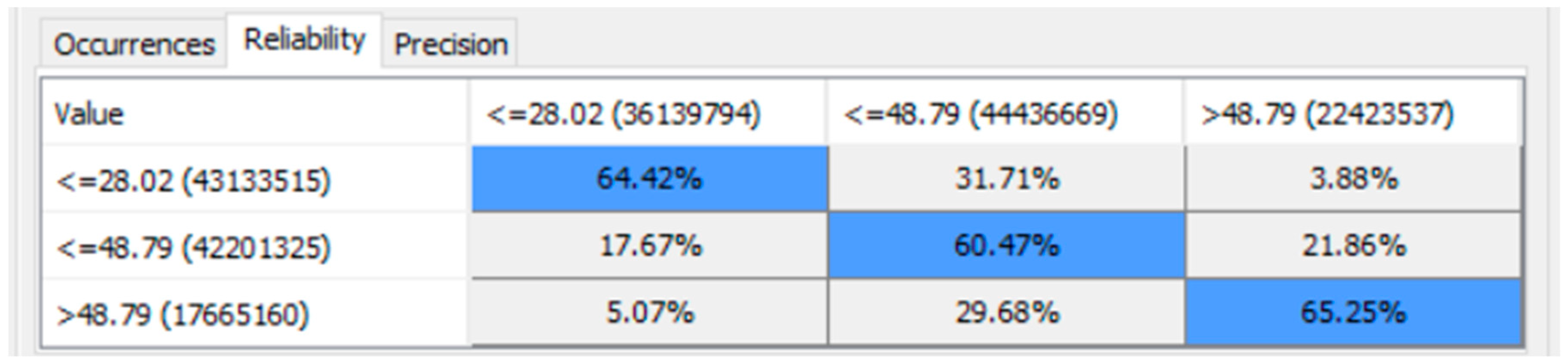 Education 09 00184 g035 Education 09 00184 g035