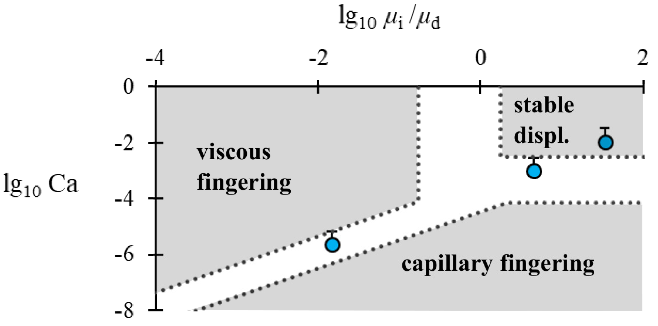 Education 09 00186 g001