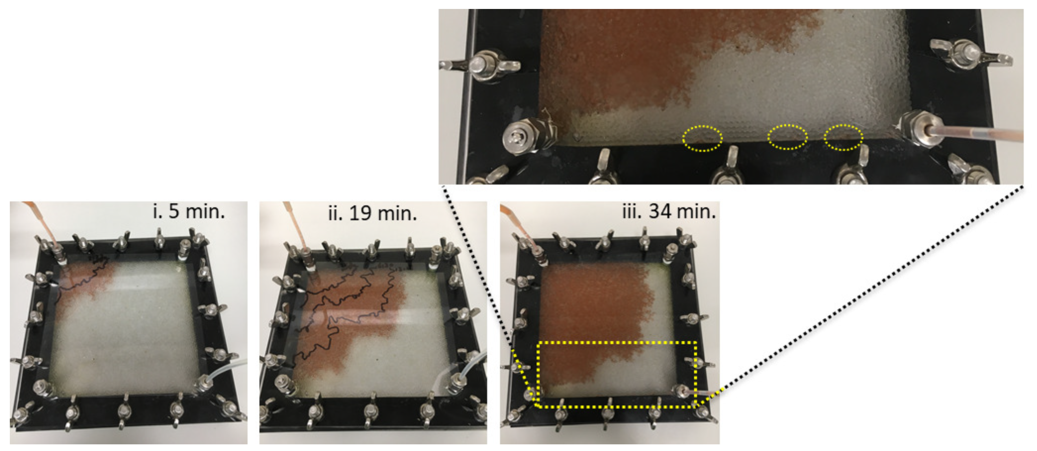 Education 09 00186 g003