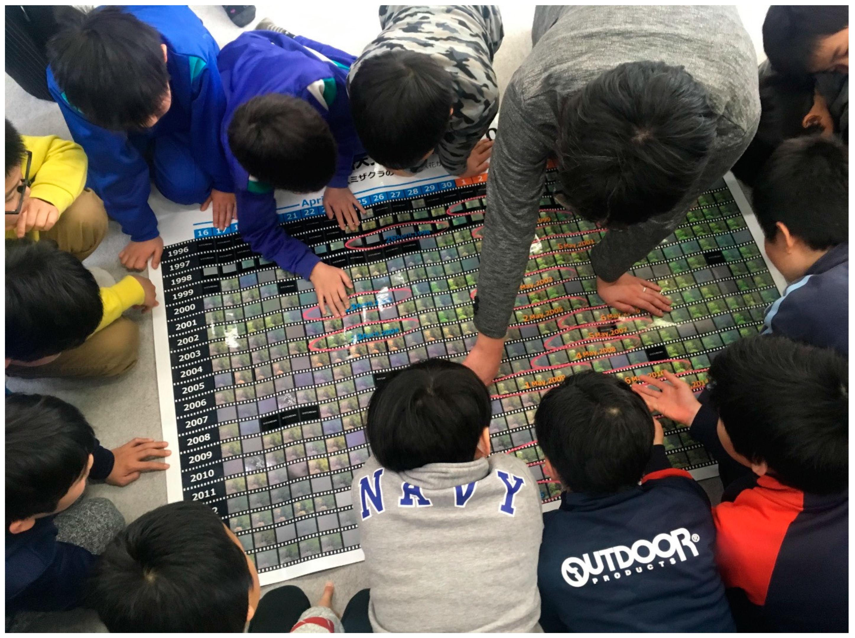 Education 09 00190 g001