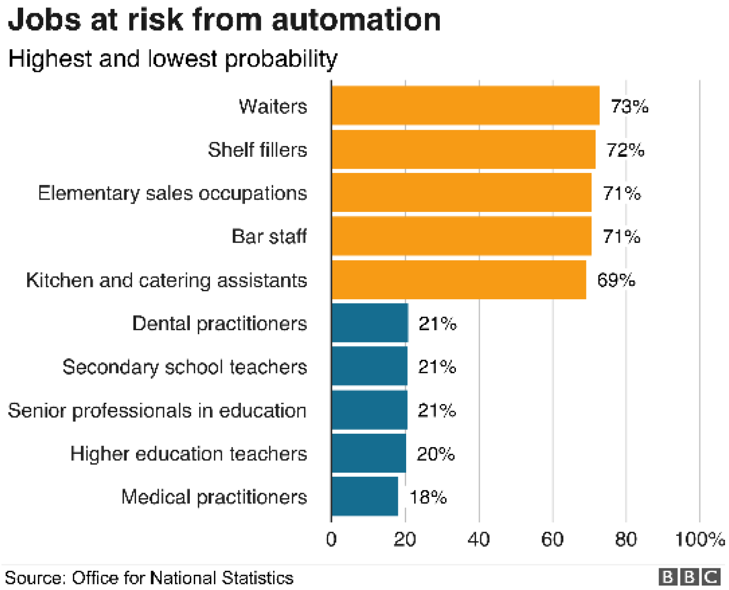 Education 09 00192 g003