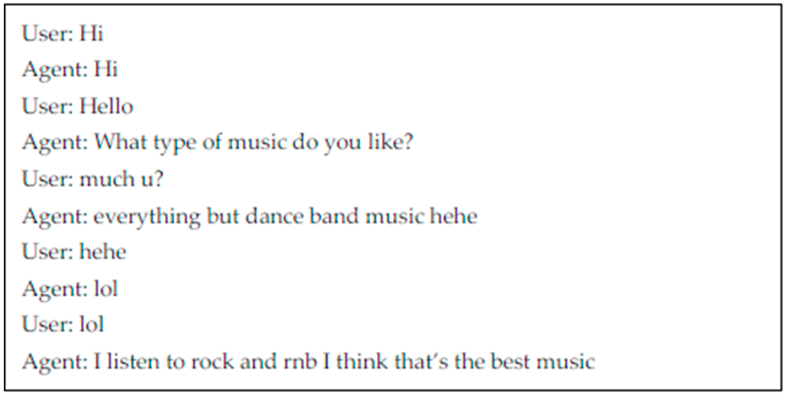 Education 09 00197 g004