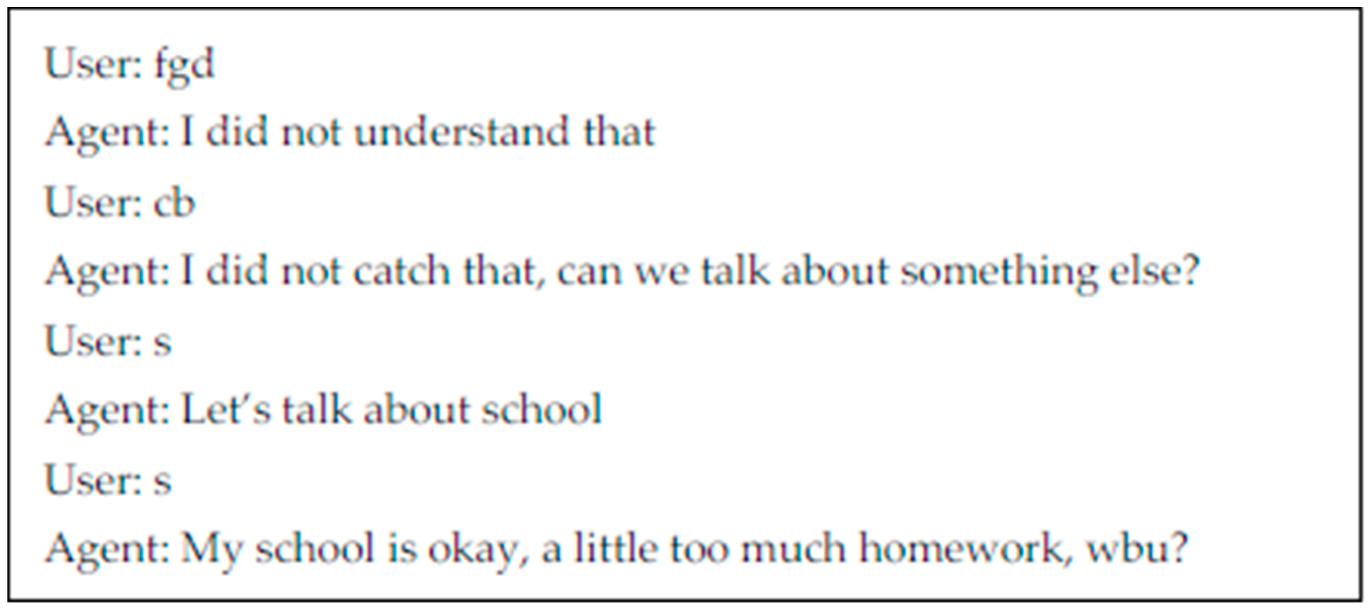 Education 09 00197 g005