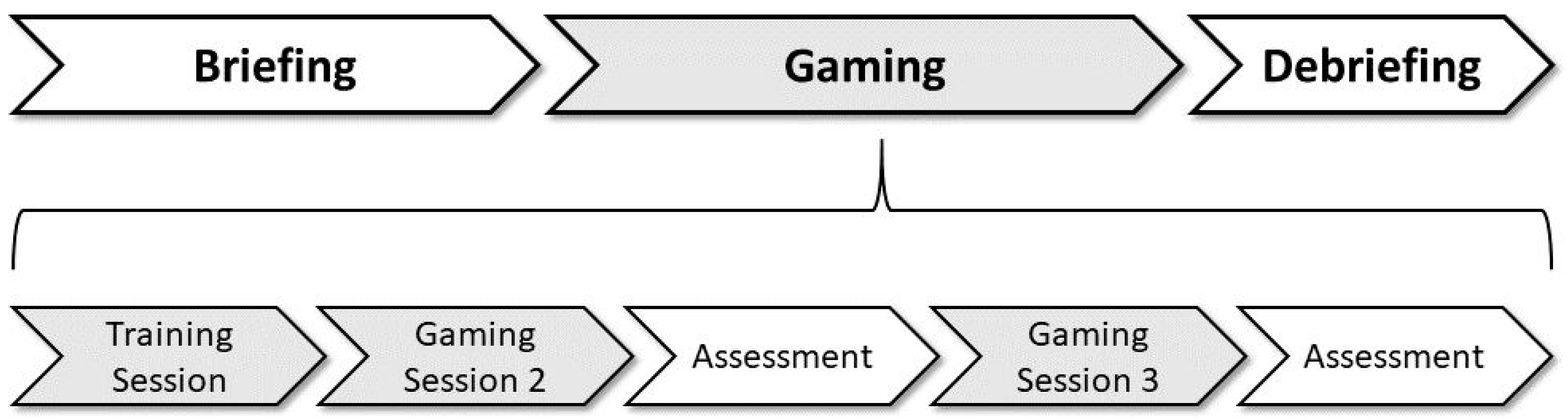 Education 09 00209 g001