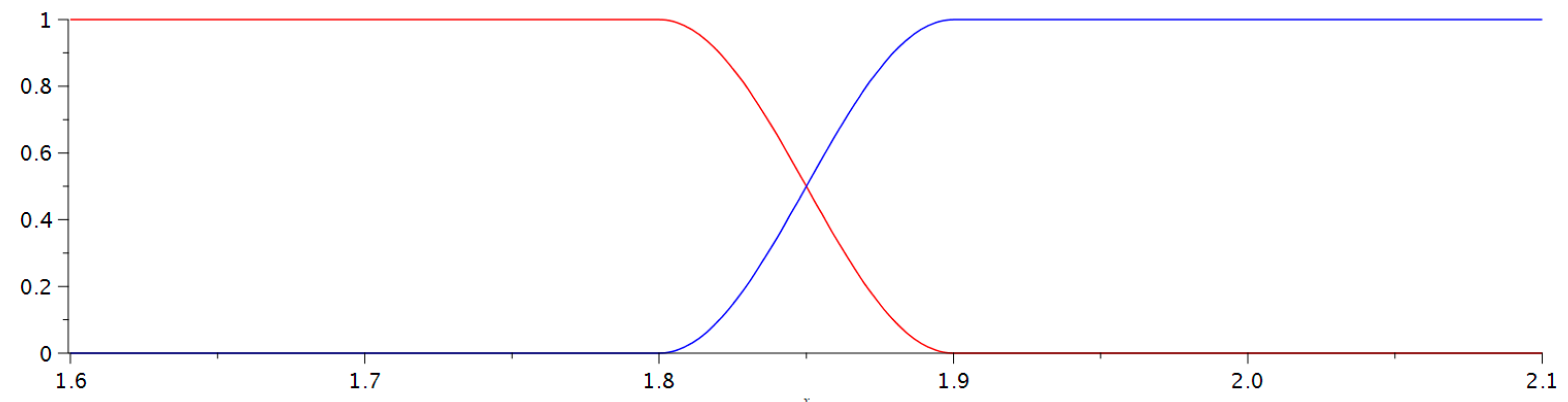 Education 09 00214 g002