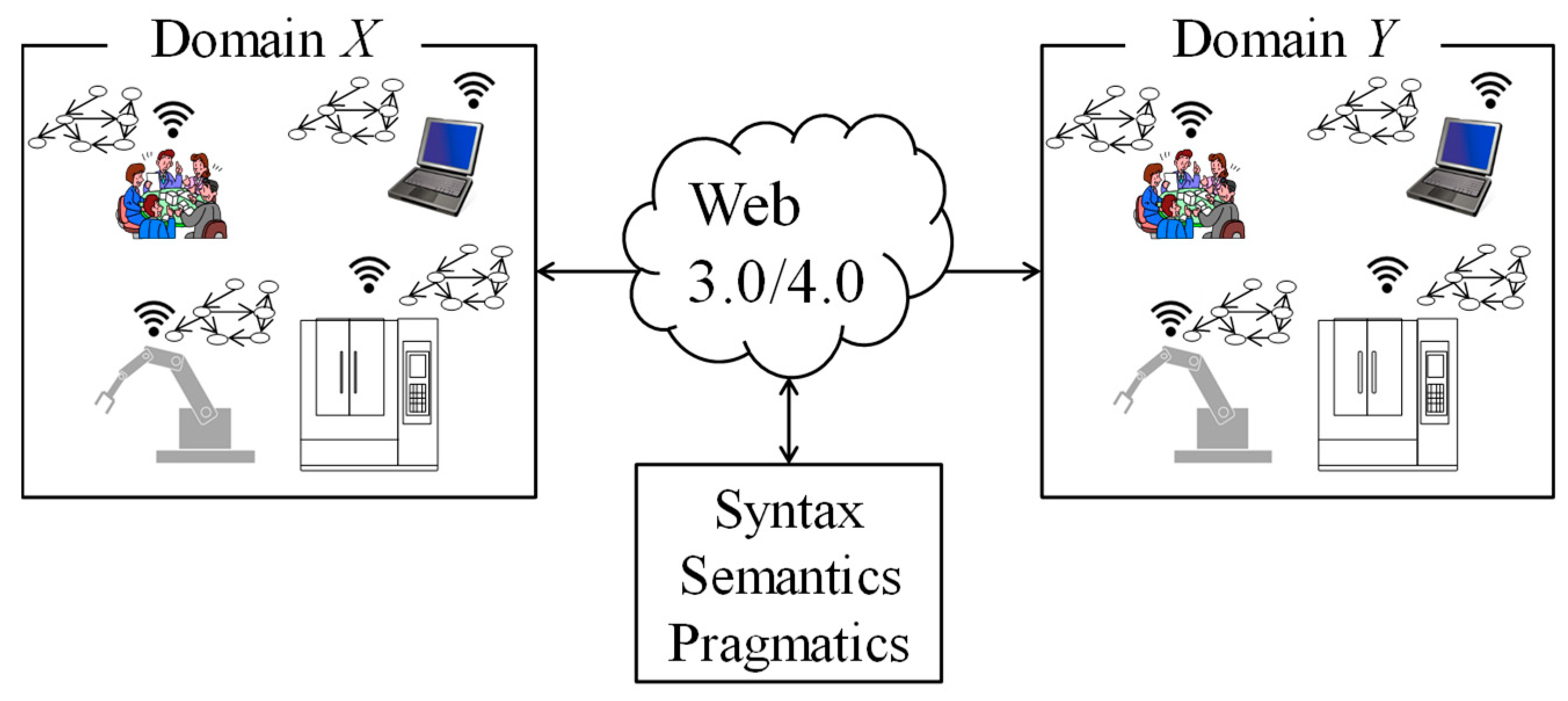 Education 09 00228 g003