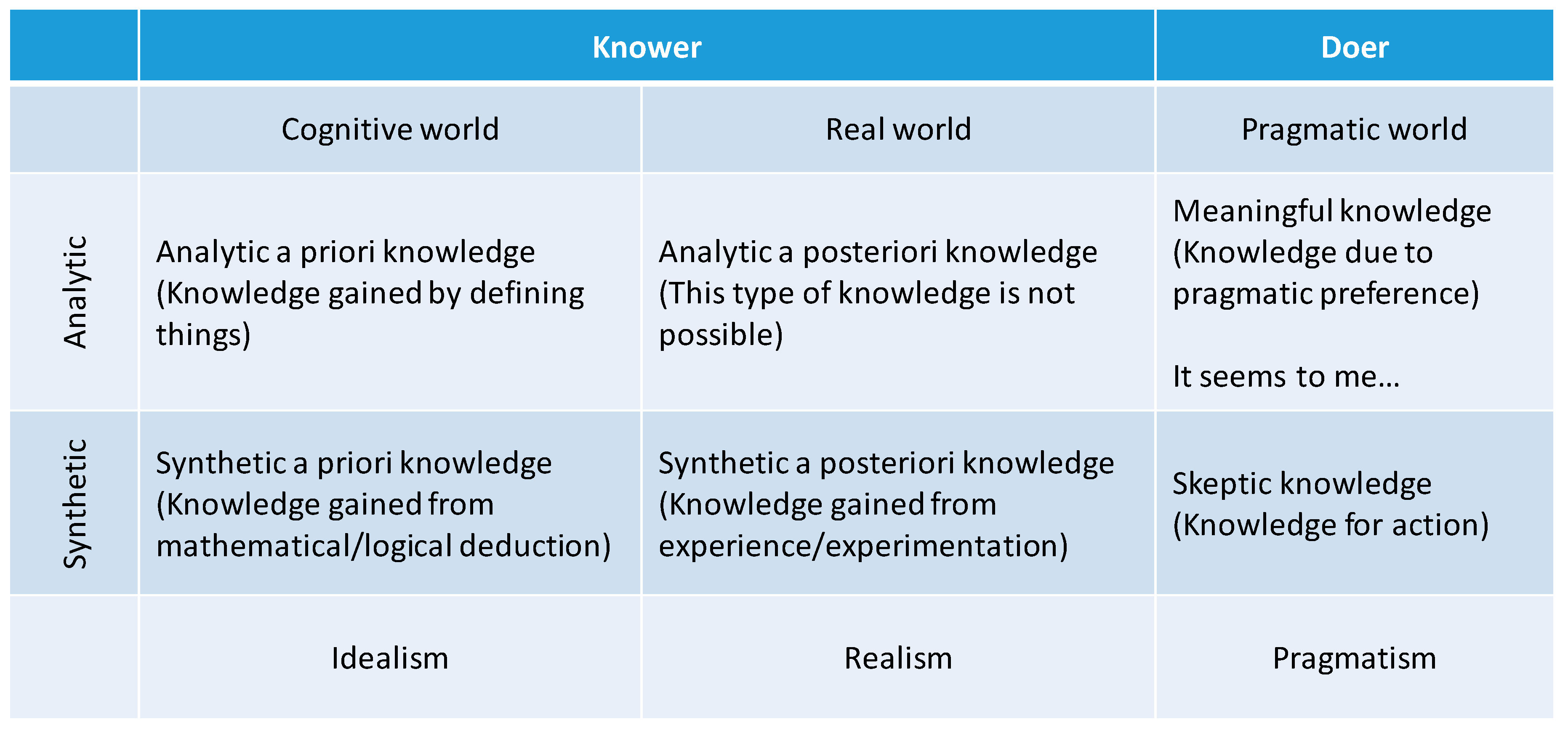 Education 09 00228 g005